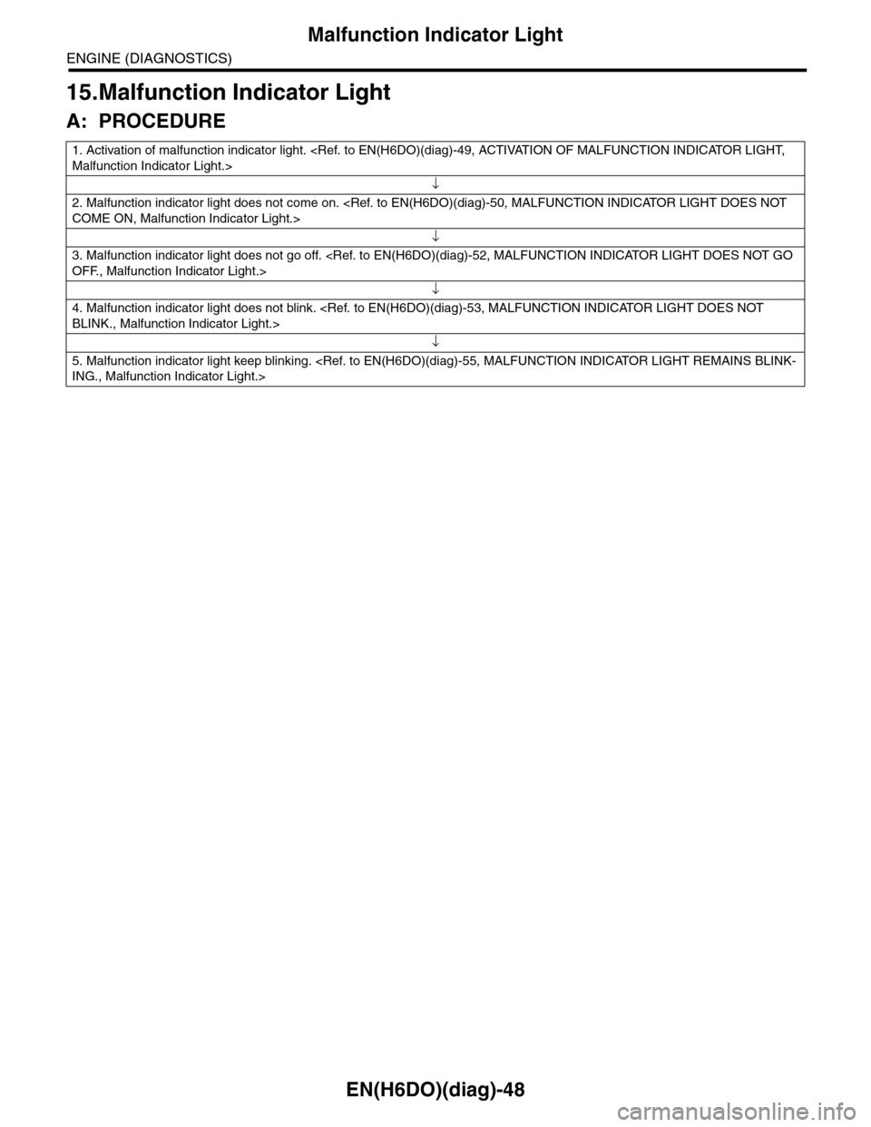 SUBARU TRIBECA 2009 1.G Service Workshop Manual EN(H6DO)(diag)-48
Malfunction Indicator Light
ENGINE (DIAGNOSTICS)
15.Malfunction Indicator Light
A: PROCEDURE
1. Activation of malfunction indicator light. <Ref. to EN(H6DO)(diag)-49, ACTIVATION OF M