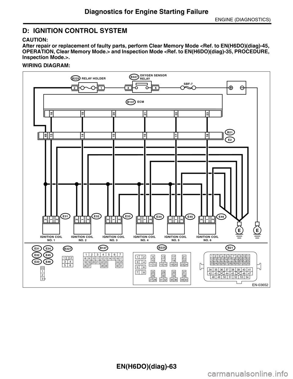 SUBARU TRIBECA 2009 1.G Service Workshop Manual EN(H6DO)(diag)-63
Diagnostics for Engine Starting Failure
ENGINE (DIAGNOSTICS)
D: IGNITION CONTROL SYSTEM
CAUTION:
After repair or replacement of faulty parts, perform Clear Memory Mode <Ref. to EN(H6 SUBARU TRIBECA 2009 1.G Service Workshop Manual EN(H6DO)(diag)-63
Diagnostics for Engine Starting Failure
ENGINE (DIAGNOSTICS)
D: IGNITION CONTROL SYSTEM
CAUTION:
After repair or replacement of faulty parts, perform Clear Memory Mode <Ref. to EN(H6