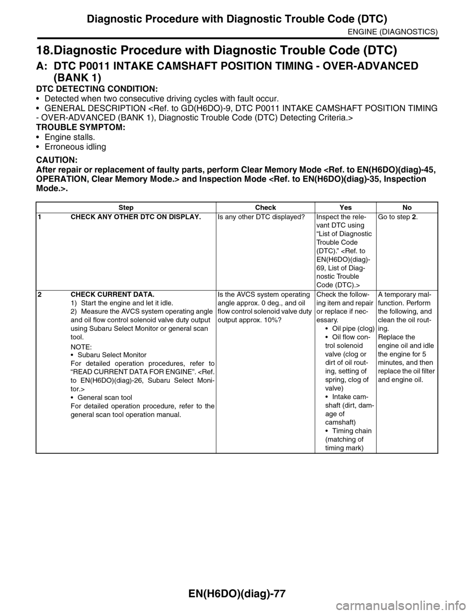 SUBARU TRIBECA 2009 1.G Service Workshop Manual EN(H6DO)(diag)-77
Diagnostic Procedure with Diagnostic Trouble Code (DTC)
ENGINE (DIAGNOSTICS)
18.Diagnostic Procedure with Diagnostic Trouble Code (DTC)
A: DTC P0011 INTAKE CAMSHAFT POSITION TIMING - SUBARU TRIBECA 2009 1.G Service Workshop Manual EN(H6DO)(diag)-77
Diagnostic Procedure with Diagnostic Trouble Code (DTC)
ENGINE (DIAGNOSTICS)
18.Diagnostic Procedure with Diagnostic Trouble Code (DTC)
A: DTC P0011 INTAKE CAMSHAFT POSITION TIMING -