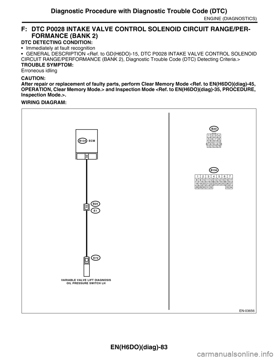 SUBARU TRIBECA 2009 1.G Service Workshop Manual EN(H6DO)(diag)-83
Diagnostic Procedure with Diagnostic Trouble Code (DTC)
ENGINE (DIAGNOSTICS)
F: DTC P0028 INTAKE VALVE CONTROL SOLENOID CIRCUIT RANGE/PER-
FORMANCE (BANK 2)
DTC DETECTING CONDITION:
SUBARU TRIBECA 2009 1.G Service Workshop Manual EN(H6DO)(diag)-83
Diagnostic Procedure with Diagnostic Trouble Code (DTC)
ENGINE (DIAGNOSTICS)
F: DTC P0028 INTAKE VALVE CONTROL SOLENOID CIRCUIT RANGE/PER-
FORMANCE (BANK 2)
DTC DETECTING CONDITION: