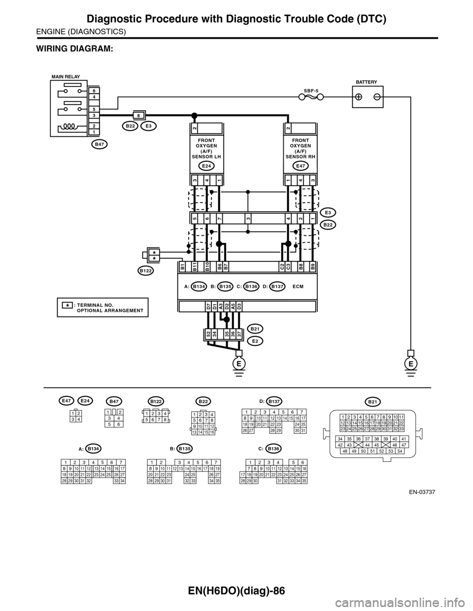 SUBARU TRIBECA 2009 1.G Service Workshop Manual EN(H6DO)(diag)-86
Diagnostic Procedure with Diagnostic Trouble Code (DTC)
ENGINE (DIAGNOSTICS)
WIRING DIAGRAM:
EN-03737
SBF-5
B47
12
35
46
A3D1D7D2A5D3
2
3736353452B21
E2
ECM
B11B1B10B6B7C2C3B8B9
413
