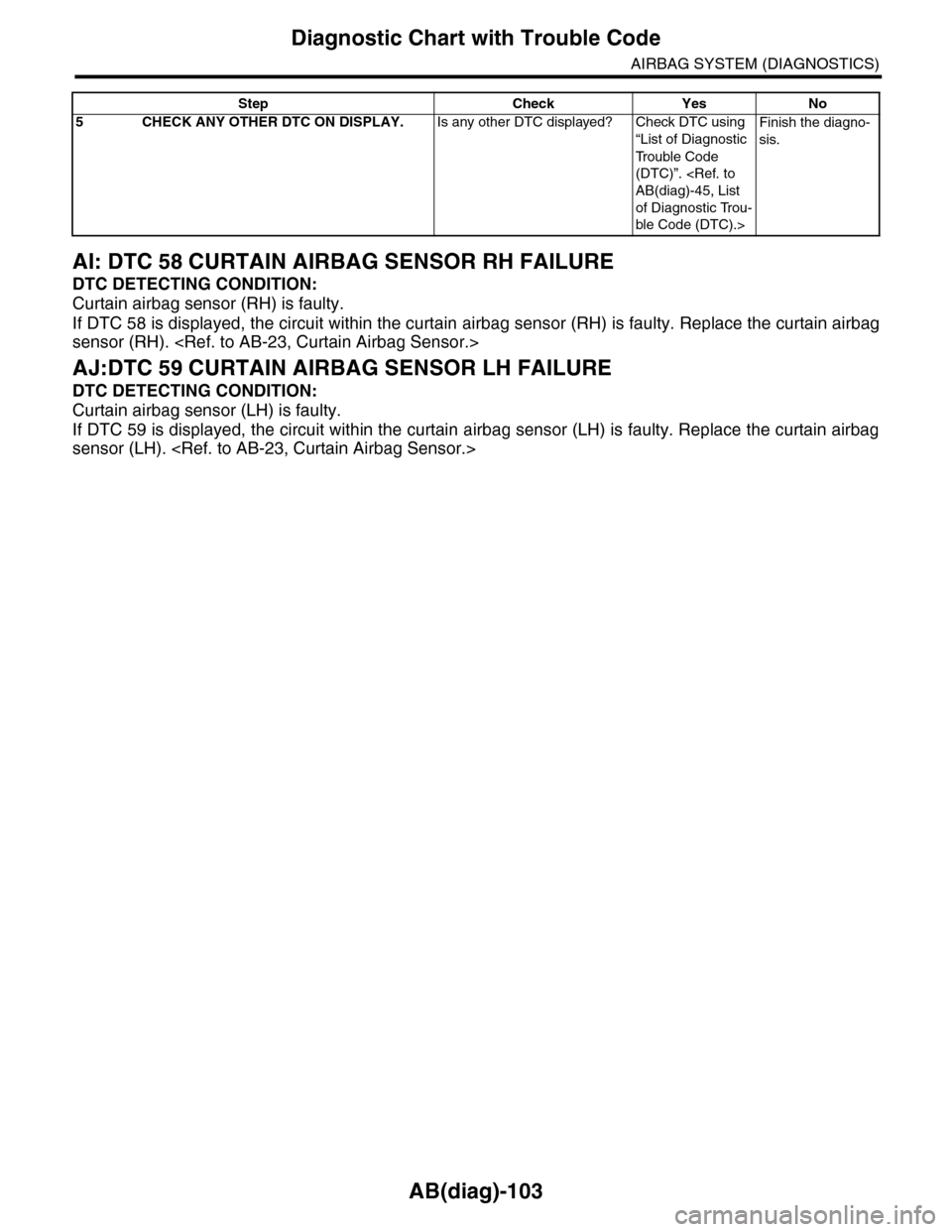 SUBARU TRIBECA 2009 1.G Service Repair Manual AB(diag)-103
Diagnostic Chart with Trouble Code
AIRBAG SYSTEM (DIAGNOSTICS)
AI: DTC 58 CURTAIN AIRBAG SENSOR RH FAILURE
DTC DETECTING CONDITION:
Curtain airbag sensor (RH) is faulty.
If DTC 58 is disp SUBARU TRIBECA 2009 1.G Service Repair Manual AB(diag)-103
Diagnostic Chart with Trouble Code
AIRBAG SYSTEM (DIAGNOSTICS)
AI: DTC 58 CURTAIN AIRBAG SENSOR RH FAILURE
DTC DETECTING CONDITION:
Curtain airbag sensor (RH) is faulty.
If DTC 58 is disp