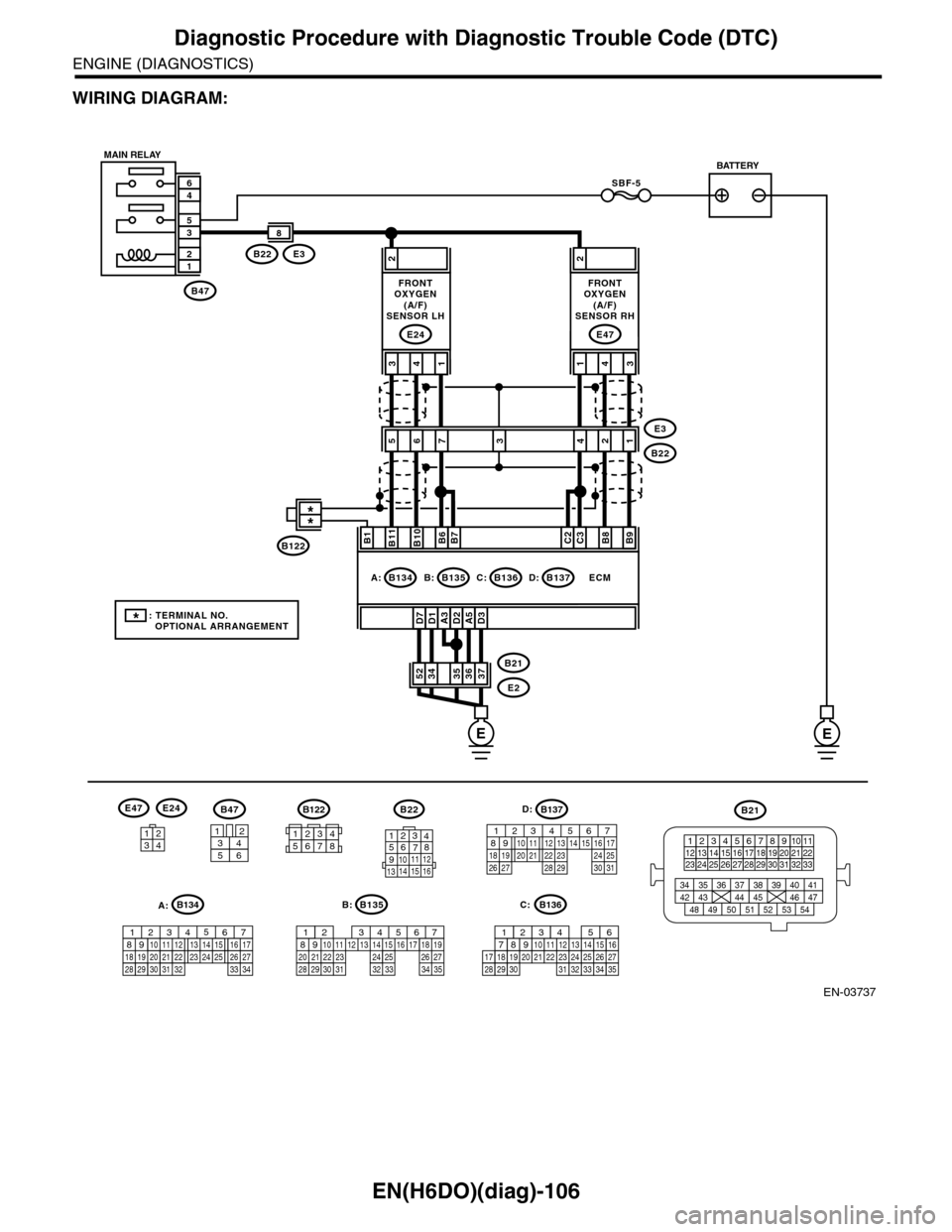 SUBARU TRIBECA 2009 1.G Service Owners Guide EN(H6DO)(diag)-106
Diagnostic Procedure with Diagnostic Trouble Code (DTC)
ENGINE (DIAGNOSTICS)
WIRING DIAGRAM:
EN-03737
SBF-5
B47
12
35
46
A3D1D7D2A5D3
2
3736353452B21
E2
ECM
B11B1B10B6B7C2C3B8B9
413