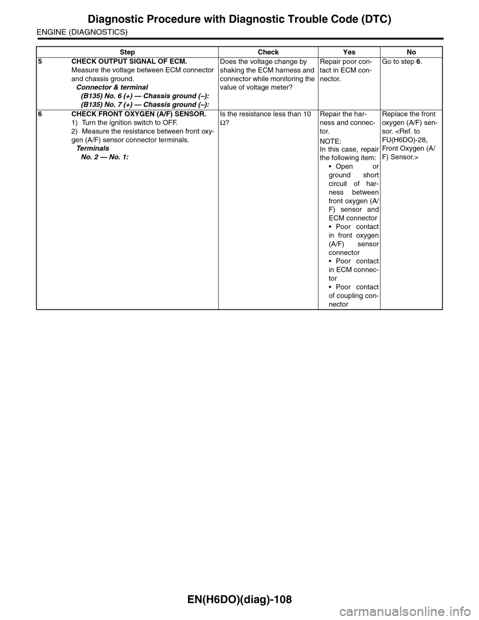 SUBARU TRIBECA 2009 1.G Service Owners Guide EN(H6DO)(diag)-108
Diagnostic Procedure with Diagnostic Trouble Code (DTC)
ENGINE (DIAGNOSTICS)
5CHECK OUTPUT SIGNAL OF ECM.
Measure the voltage between ECM connector 
and chassis ground.
Connector & 
