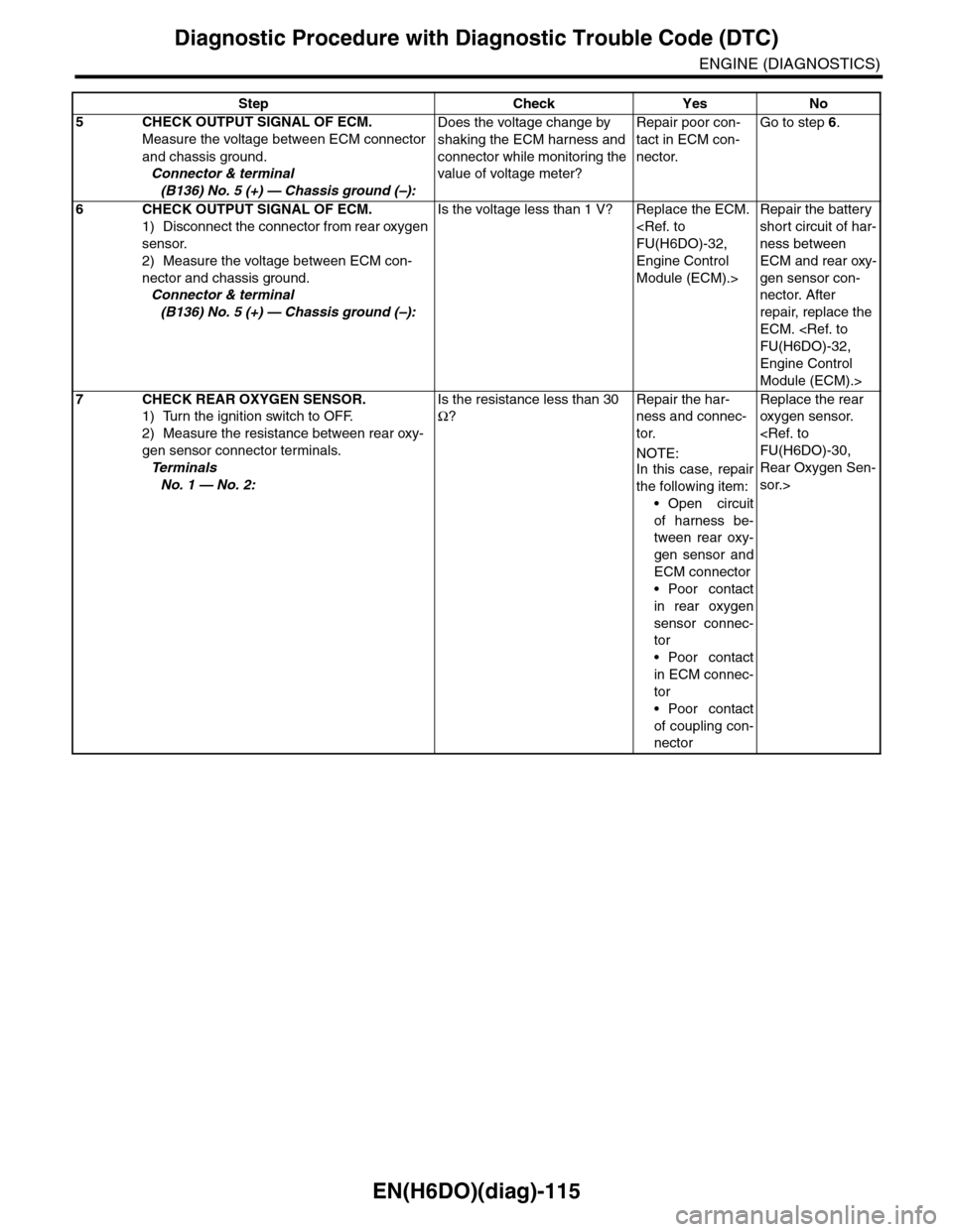 SUBARU TRIBECA 2009 1.G Service Workshop Manual EN(H6DO)(diag)-115
Diagnostic Procedure with Diagnostic Trouble Code (DTC)
ENGINE (DIAGNOSTICS)
5CHECK OUTPUT SIGNAL OF ECM.
Measure the voltage between ECM connector
and chassis ground.
Connector & SUBARU TRIBECA 2009 1.G Service Workshop Manual EN(H6DO)(diag)-115
Diagnostic Procedure with Diagnostic Trouble Code (DTC)
ENGINE (DIAGNOSTICS)
5CHECK OUTPUT SIGNAL OF ECM.
Measure the voltage between ECM connector
and chassis ground.
Connector &