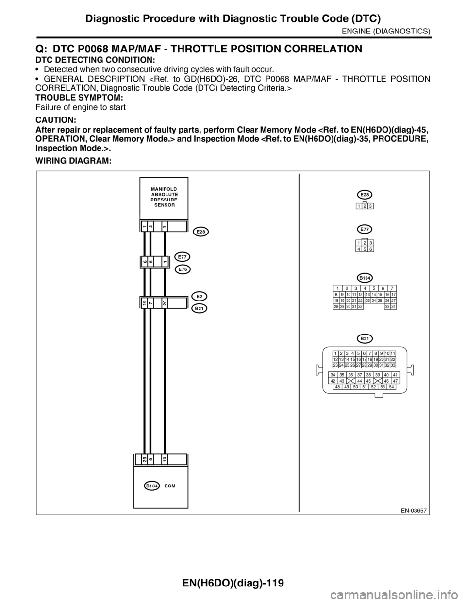 SUBARU TRIBECA 2009 1.G Service Workshop Manual EN(H6DO)(diag)-119
Diagnostic Procedure with Diagnostic Trouble Code (DTC)
ENGINE (DIAGNOSTICS)
Q: DTC P0068 MAP/MAF - THROTTLE POSITION CORRELATION
DTC DETECTING CONDITION:
•Detected when two conse SUBARU TRIBECA 2009 1.G Service Workshop Manual EN(H6DO)(diag)-119
Diagnostic Procedure with Diagnostic Trouble Code (DTC)
ENGINE (DIAGNOSTICS)
Q: DTC P0068 MAP/MAF - THROTTLE POSITION CORRELATION
DTC DETECTING CONDITION:
•Detected when two conse
