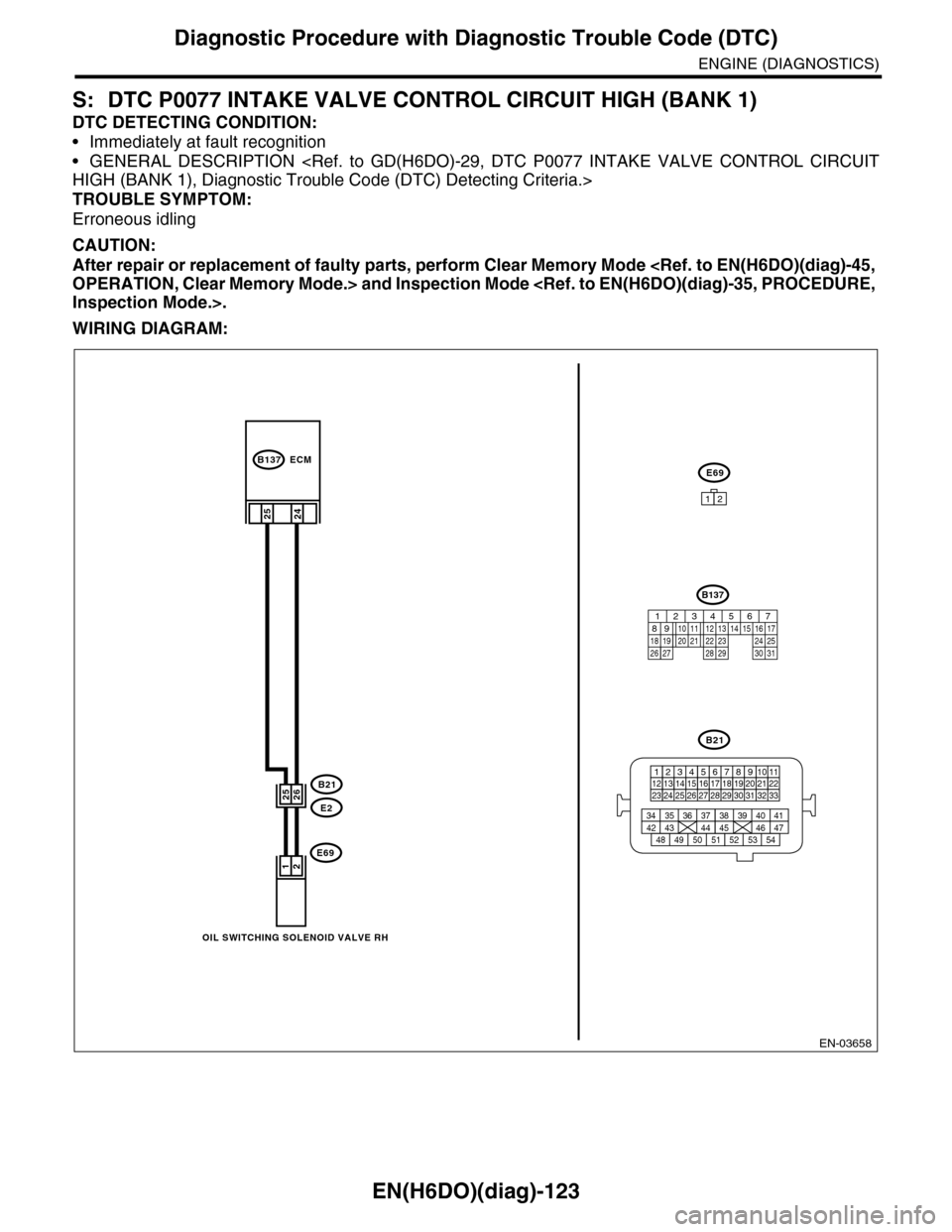 SUBARU TRIBECA 2009 1.G Service Workshop Manual EN(H6DO)(diag)-123
Diagnostic Procedure with Diagnostic Trouble Code (DTC)
ENGINE (DIAGNOSTICS)
S: DTC P0077 INTAKE VALVE CONTROL CIRCUIT HIGH (BANK 1)
DTC DETECTING CONDITION:
•Immediately at fault SUBARU TRIBECA 2009 1.G Service Workshop Manual EN(H6DO)(diag)-123
Diagnostic Procedure with Diagnostic Trouble Code (DTC)
ENGINE (DIAGNOSTICS)
S: DTC P0077 INTAKE VALVE CONTROL CIRCUIT HIGH (BANK 1)
DTC DETECTING CONDITION:
•Immediately at fault