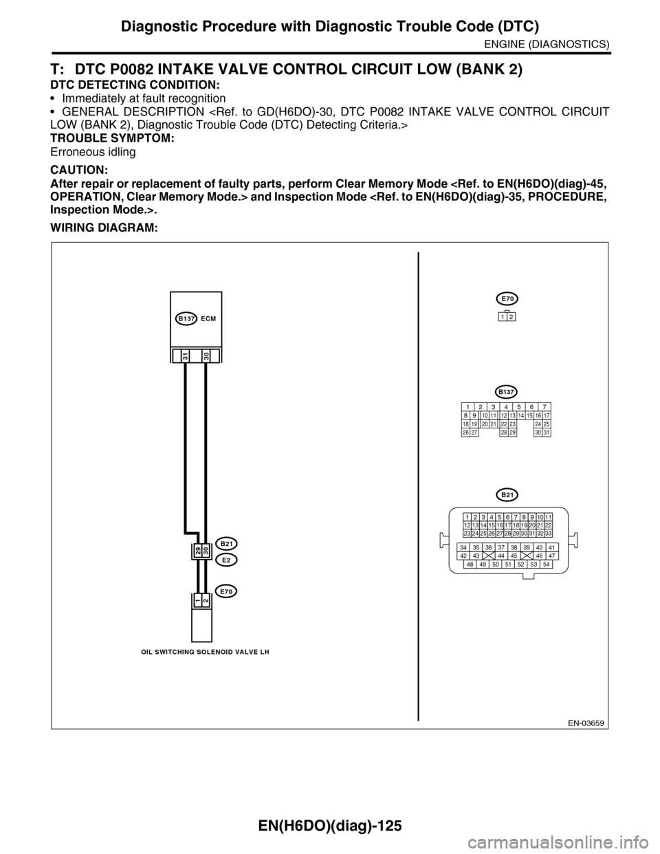 SUBARU TRIBECA 2009 1.G Service Workshop Manual EN(H6DO)(diag)-125
Diagnostic Procedure with Diagnostic Trouble Code (DTC)
ENGINE (DIAGNOSTICS)
T: DTC P0082 INTAKE VALVE CONTROL CIRCUIT LOW (BANK 2)
DTC DETECTING CONDITION:
•Immediately at fault SUBARU TRIBECA 2009 1.G Service Workshop Manual EN(H6DO)(diag)-125
Diagnostic Procedure with Diagnostic Trouble Code (DTC)
ENGINE (DIAGNOSTICS)
T: DTC P0082 INTAKE VALVE CONTROL CIRCUIT LOW (BANK 2)
DTC DETECTING CONDITION:
•Immediately at fault