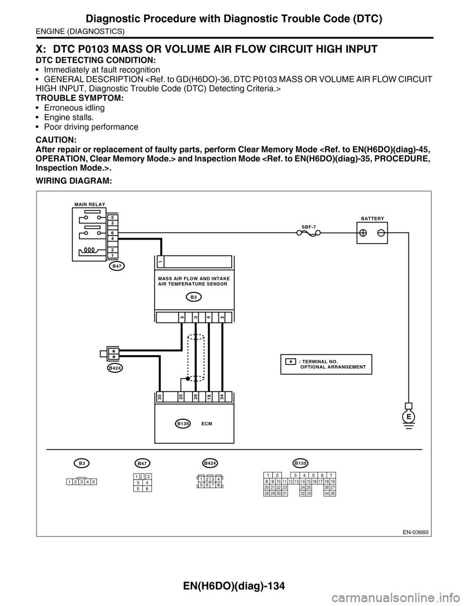 SUBARU TRIBECA 2009 1.G Service Workshop Manual EN(H6DO)(diag)-134
Diagnostic Procedure with Diagnostic Trouble Code (DTC)
ENGINE (DIAGNOSTICS)
X: DTC P0103 MASS OR VOLUME AIR FLOW CIRCUIT HIGH INPUT
DTC DETECTING CONDITION:
•Immediately at fault