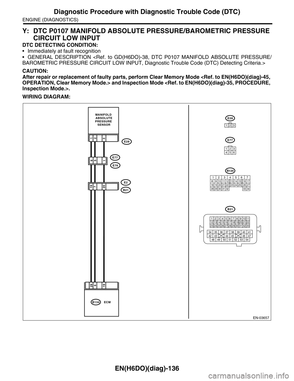SUBARU TRIBECA 2009 1.G Service Workshop Manual EN(H6DO)(diag)-136
Diagnostic Procedure with Diagnostic Trouble Code (DTC)
ENGINE (DIAGNOSTICS)
Y: DTC P0107 MANIFOLD ABSOLUTE PRESSURE/BAROMETRIC PRESSURE 
CIRCUIT LOW INPUT
DTC DETECTING CONDITION:
