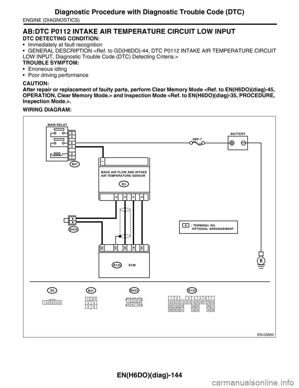 SUBARU TRIBECA 2009 1.G Service Workshop Manual EN(H6DO)(diag)-144
Diagnostic Procedure with Diagnostic Trouble Code (DTC)
ENGINE (DIAGNOSTICS)
AB:DTC P0112 INTAKE AIR TEMPERATURE CIRCUIT LOW INPUT
DTC DETECTING CONDITION:
•Immediately at fault r SUBARU TRIBECA 2009 1.G Service Workshop Manual EN(H6DO)(diag)-144
Diagnostic Procedure with Diagnostic Trouble Code (DTC)
ENGINE (DIAGNOSTICS)
AB:DTC P0112 INTAKE AIR TEMPERATURE CIRCUIT LOW INPUT
DTC DETECTING CONDITION:
•Immediately at fault r