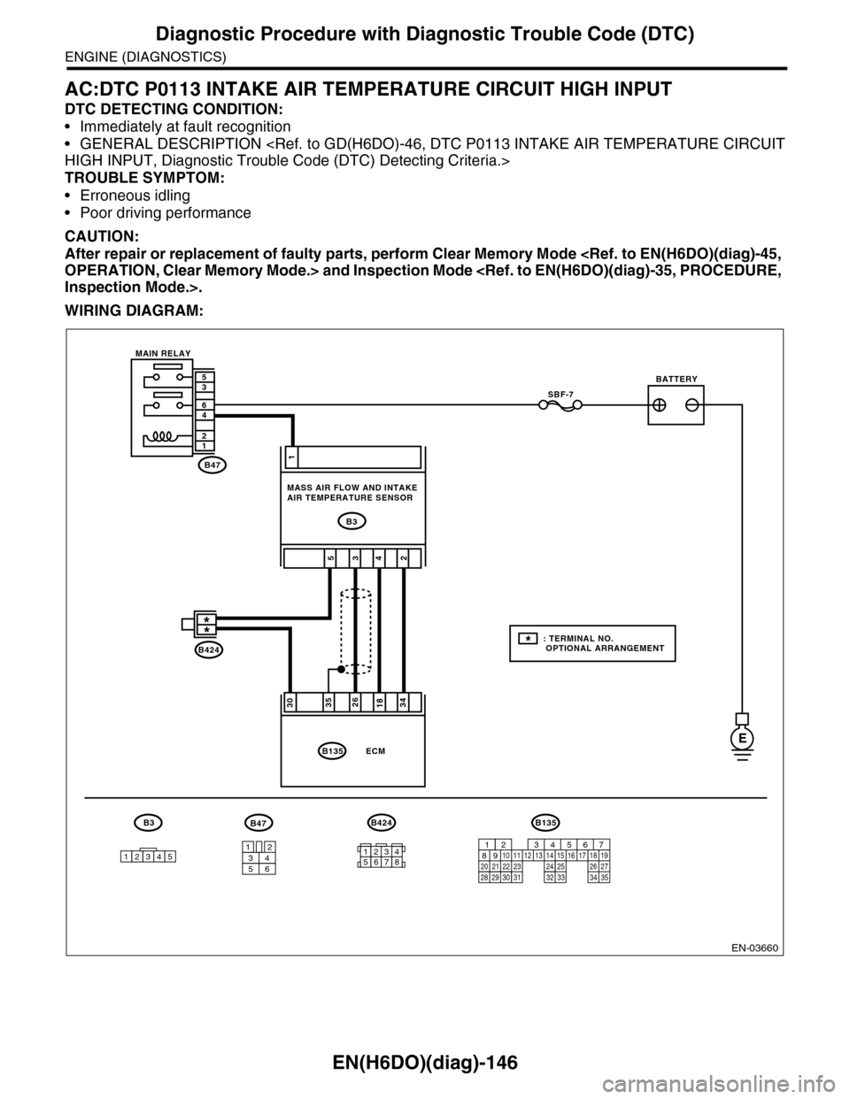 SUBARU TRIBECA 2009 1.G Service Workshop Manual EN(H6DO)(diag)-146
Diagnostic Procedure with Diagnostic Trouble Code (DTC)
ENGINE (DIAGNOSTICS)
AC:DTC P0113 INTAKE AIR TEMPERATURE CIRCUIT HIGH INPUT
DTC DETECTING CONDITION:
•Immediately at fault SUBARU TRIBECA 2009 1.G Service Workshop Manual EN(H6DO)(diag)-146
Diagnostic Procedure with Diagnostic Trouble Code (DTC)
ENGINE (DIAGNOSTICS)
AC:DTC P0113 INTAKE AIR TEMPERATURE CIRCUIT HIGH INPUT
DTC DETECTING CONDITION:
•Immediately at fault