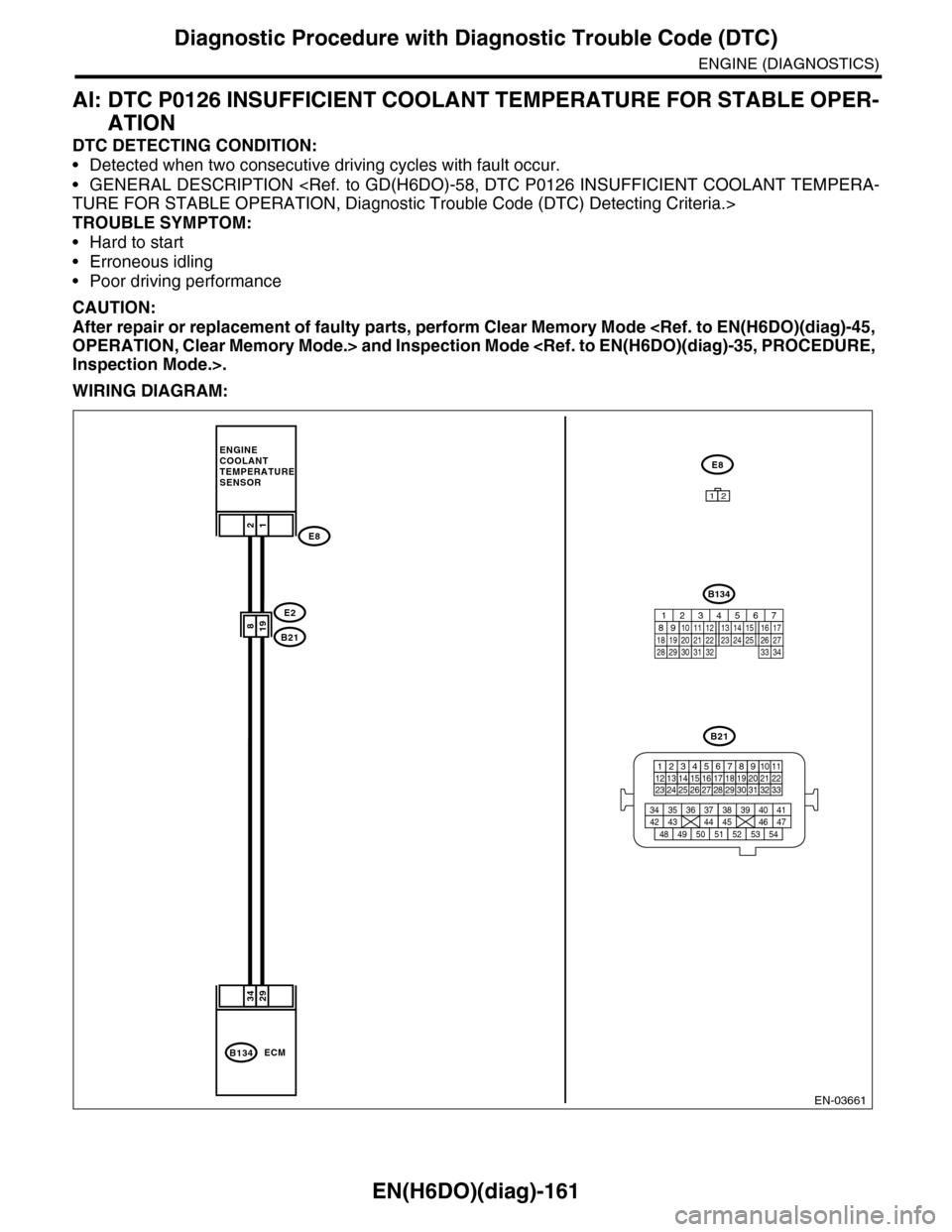 SUBARU TRIBECA 2009 1.G Service Owners Manual EN(H6DO)(diag)-161
Diagnostic Procedure with Diagnostic Trouble Code (DTC)
ENGINE (DIAGNOSTICS)
AI: DTC P0126 INSUFFICIENT COOLANT TEMPERATURE FOR STABLE OPER-
ATION
DTC DETECTING CONDITION:
•Detect SUBARU TRIBECA 2009 1.G Service Owners Manual EN(H6DO)(diag)-161
Diagnostic Procedure with Diagnostic Trouble Code (DTC)
ENGINE (DIAGNOSTICS)
AI: DTC P0126 INSUFFICIENT COOLANT TEMPERATURE FOR STABLE OPER-
ATION
DTC DETECTING CONDITION:
•Detect
