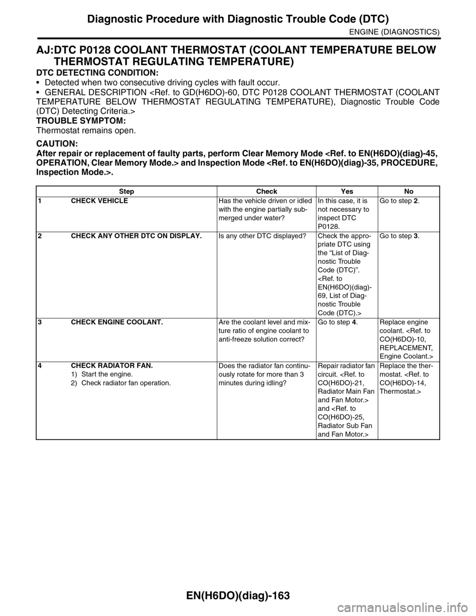 SUBARU TRIBECA 2009 1.G Service Workshop Manual EN(H6DO)(diag)-163
Diagnostic Procedure with Diagnostic Trouble Code (DTC)
ENGINE (DIAGNOSTICS)
AJ:DTC P0128 COOLANT THERMOSTAT (COOLANT TEMPERATURE BELOW 
THERMOSTAT REGULATING TEMPERATURE)
DTC DETEC