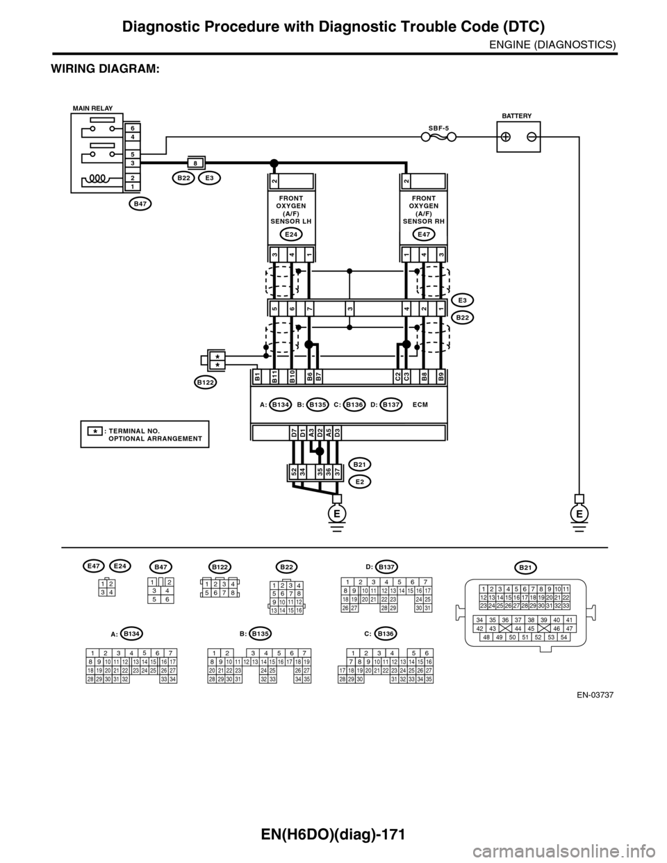 SUBARU TRIBECA 2009 1.G Service Workshop Manual EN(H6DO)(diag)-171
Diagnostic Procedure with Diagnostic Trouble Code (DTC)
ENGINE (DIAGNOSTICS)
WIRING DIAGRAM:
EN-03737
SBF-5
B47
12
35
46
A3D1D7D2A5D3
2
3736353452B21
E2
ECM
B11B1B10B6B7C2C3B8B9
413 SUBARU TRIBECA 2009 1.G Service Workshop Manual EN(H6DO)(diag)-171
Diagnostic Procedure with Diagnostic Trouble Code (DTC)
ENGINE (DIAGNOSTICS)
WIRING DIAGRAM:
EN-03737
SBF-5
B47
12
35
46
A3D1D7D2A5D3
2
3736353452B21
E2
ECM
B11B1B10B6B7C2C3B8B9
413