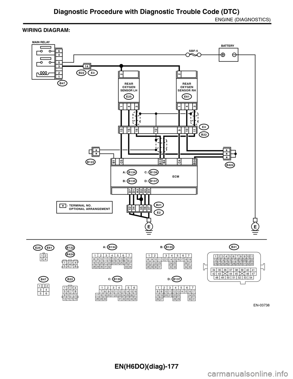 SUBARU TRIBECA 2009 1.G Service Workshop Manual EN(H6DO)(diag)-177
Diagnostic Procedure with Diagnostic Trouble Code (DTC)
ENGINE (DIAGNOSTICS)
WIRING DIAGRAM:
EN-03738
SBF-5
B47
12
35
46
A3D7D1D2A5D3
2
373635363452B21
E2
ECM
C5B15B4C4B30
431
REARO SUBARU TRIBECA 2009 1.G Service Workshop Manual EN(H6DO)(diag)-177
Diagnostic Procedure with Diagnostic Trouble Code (DTC)
ENGINE (DIAGNOSTICS)
WIRING DIAGRAM:
EN-03738
SBF-5
B47
12
35
46
A3D7D1D2A5D3
2
373635363452B21
E2
ECM
C5B15B4C4B30
431
REARO
