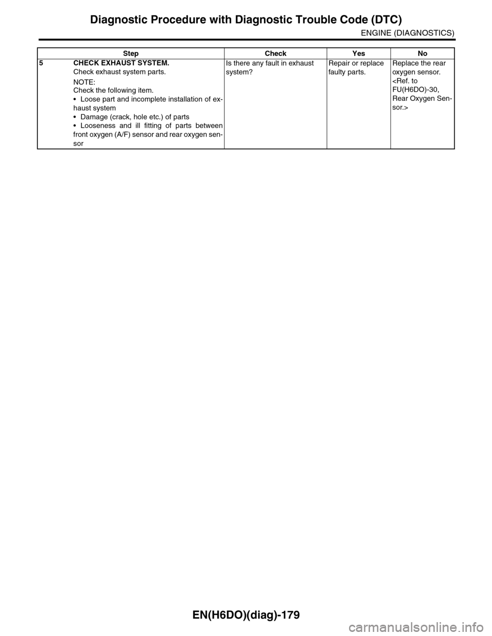 SUBARU TRIBECA 2009 1.G Service Workshop Manual EN(H6DO)(diag)-179
Diagnostic Procedure with Diagnostic Trouble Code (DTC)
ENGINE (DIAGNOSTICS)
5 CHECK EXHAUST SYSTEM.
Check exhaust system parts.
NOTE:
Check the following item.
•Loose part and in SUBARU TRIBECA 2009 1.G Service Workshop Manual EN(H6DO)(diag)-179
Diagnostic Procedure with Diagnostic Trouble Code (DTC)
ENGINE (DIAGNOSTICS)
5 CHECK EXHAUST SYSTEM.
Check exhaust system parts.
NOTE:
Check the following item.
•Loose part and in