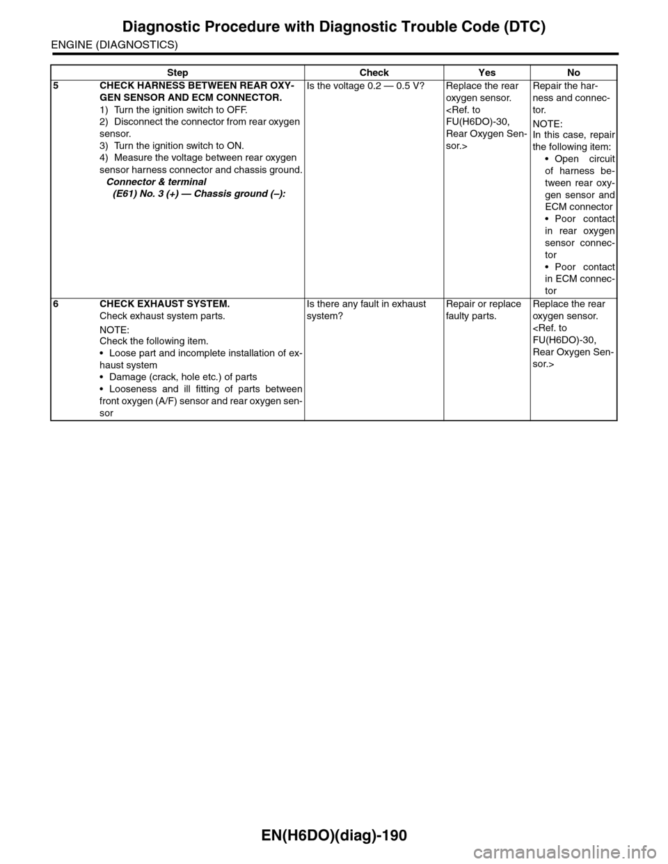 SUBARU TRIBECA 2009 1.G Service Workshop Manual EN(H6DO)(diag)-190
Diagnostic Procedure with Diagnostic Trouble Code (DTC)
ENGINE (DIAGNOSTICS)
5CHECK HARNESS BETWEEN REAR OXY-
GEN SENSOR AND ECM CONNECTOR.
1) Turn the ignition switch to OFF.
2) Di SUBARU TRIBECA 2009 1.G Service Workshop Manual EN(H6DO)(diag)-190
Diagnostic Procedure with Diagnostic Trouble Code (DTC)
ENGINE (DIAGNOSTICS)
5CHECK HARNESS BETWEEN REAR OXY-
GEN SENSOR AND ECM CONNECTOR.
1) Turn the ignition switch to OFF.
2) Di