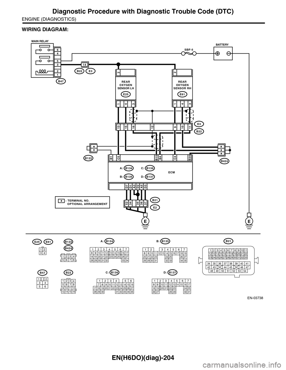 SUBARU TRIBECA 2009 1.G Service Workshop Manual EN(H6DO)(diag)-204
Diagnostic Procedure with Diagnostic Trouble Code (DTC)
ENGINE (DIAGNOSTICS)
WIRING DIAGRAM:
EN-03738
SBF-5
B47
12
35
46
A3D7D1D2A5D3
2
373635363452B21
E2
ECM
C5B15B4C4B30
431
REARO