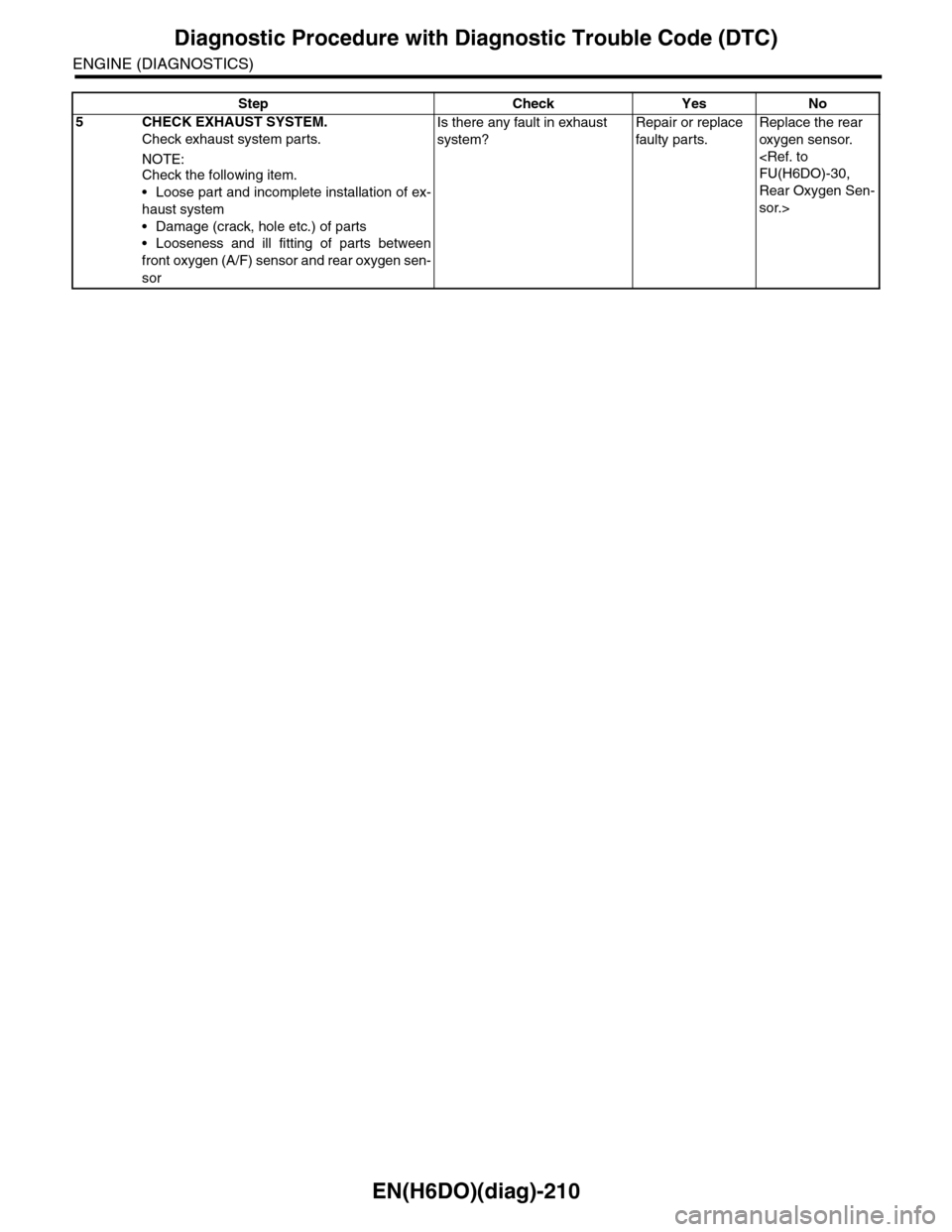 SUBARU TRIBECA 2009 1.G Service Workshop Manual EN(H6DO)(diag)-210
Diagnostic Procedure with Diagnostic Trouble Code (DTC)
ENGINE (DIAGNOSTICS)
5 CHECK EXHAUST SYSTEM.
Check exhaust system parts.
NOTE:
Check the following item.
•Loose part and in