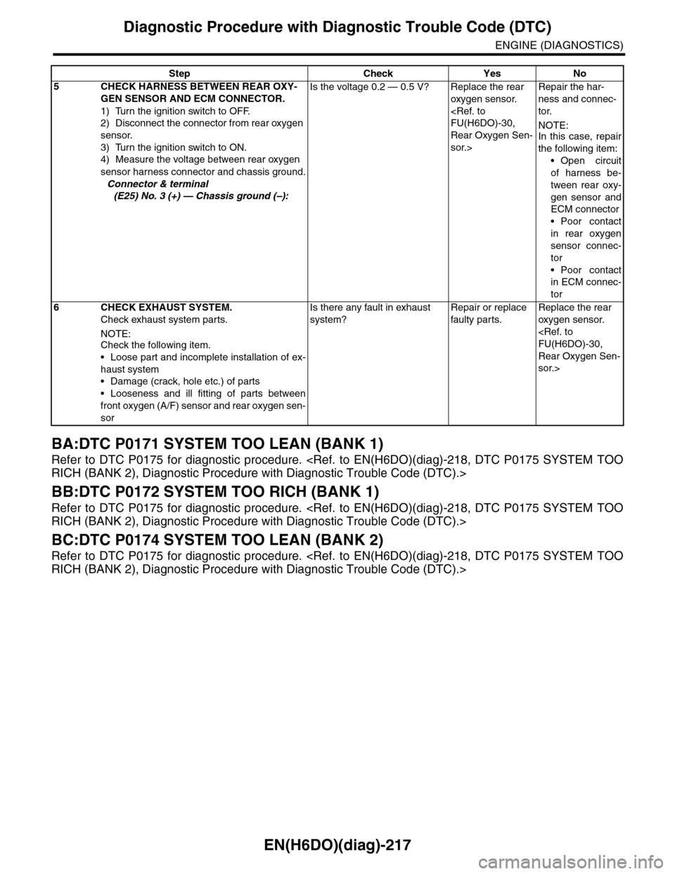 SUBARU TRIBECA 2009 1.G Service Workshop Manual EN(H6DO)(diag)-217
Diagnostic Procedure with Diagnostic Trouble Code (DTC)
ENGINE (DIAGNOSTICS)
BA:DTC P0171 SYSTEM TOO LEAN (BANK 1)
Refer to DTC P0175 for diagnostic procedure. <Ref. to EN( SUBARU TRIBECA 2009 1.G Service Workshop Manual EN(H6DO)(diag)-217
Diagnostic Procedure with Diagnostic Trouble Code (DTC)
ENGINE (DIAGNOSTICS)
BA:DTC P0171 SYSTEM TOO LEAN (BANK 1)
Refer to DTC P0175 for diagnostic procedure. <Ref. to EN(