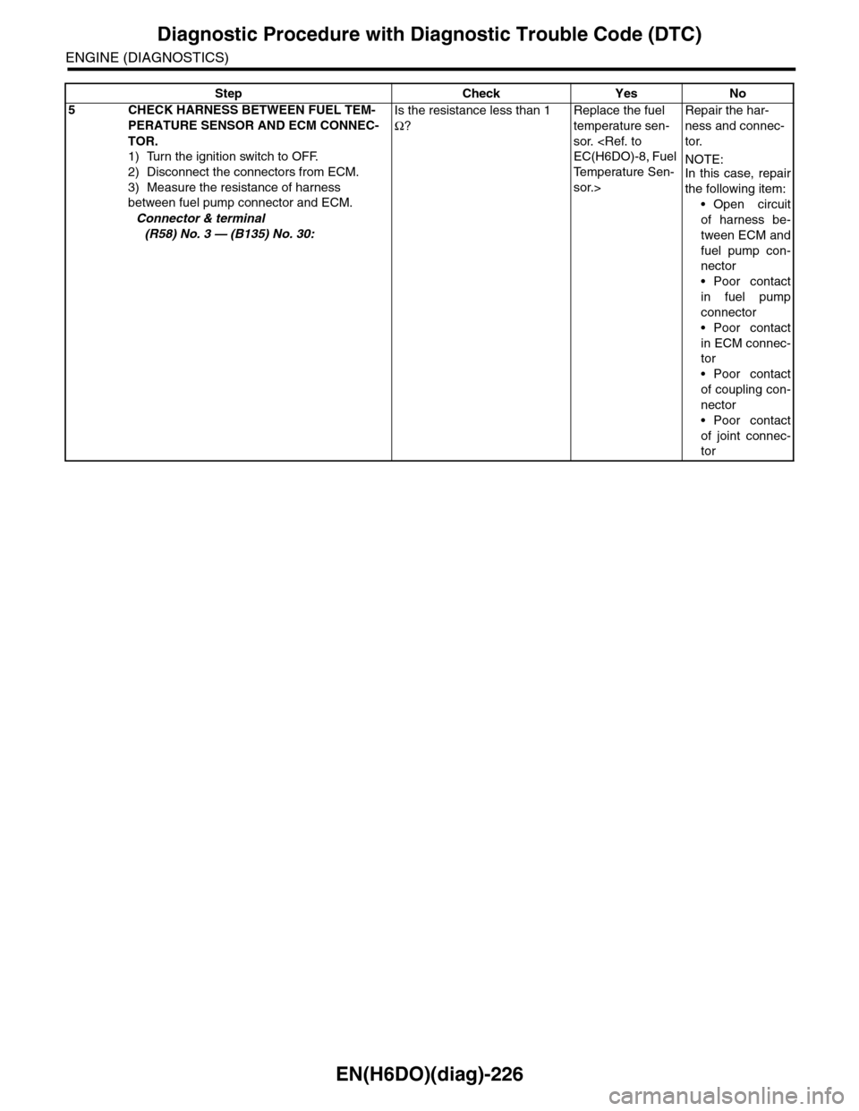 SUBARU TRIBECA 2009 1.G Service Workshop Manual EN(H6DO)(diag)-226
Diagnostic Procedure with Diagnostic Trouble Code (DTC)
ENGINE (DIAGNOSTICS)
5 CHECK HARNESS BETWEEN FUEL TEM-
PERATURE SENSOR AND ECM CONNEC-
TOR.
1) Turn the ignition switch to OF SUBARU TRIBECA 2009 1.G Service Workshop Manual EN(H6DO)(diag)-226
Diagnostic Procedure with Diagnostic Trouble Code (DTC)
ENGINE (DIAGNOSTICS)
5 CHECK HARNESS BETWEEN FUEL TEM-
PERATURE SENSOR AND ECM CONNEC-
TOR.
1) Turn the ignition switch to OF