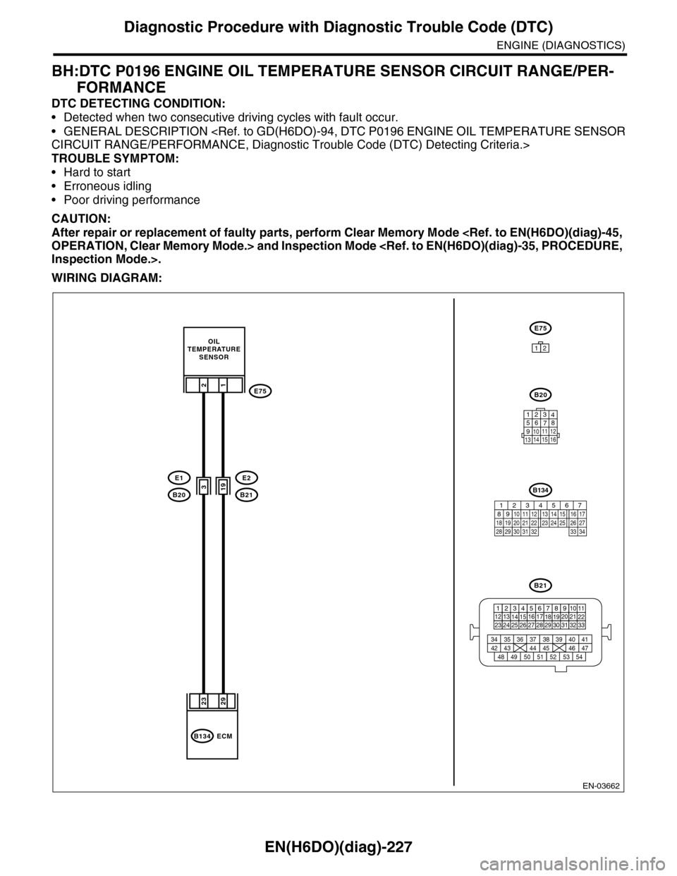 SUBARU TRIBECA 2009 1.G Service Workshop Manual EN(H6DO)(diag)-227
Diagnostic Procedure with Diagnostic Trouble Code (DTC)
ENGINE (DIAGNOSTICS)
BH:DTC P0196 ENGINE OIL TEMPERATURE SENSOR CIRCUIT RANGE/PER-
FORMANCE
DTC DETECTING CONDITION:
•Detec SUBARU TRIBECA 2009 1.G Service Workshop Manual EN(H6DO)(diag)-227
Diagnostic Procedure with Diagnostic Trouble Code (DTC)
ENGINE (DIAGNOSTICS)
BH:DTC P0196 ENGINE OIL TEMPERATURE SENSOR CIRCUIT RANGE/PER-
FORMANCE
DTC DETECTING CONDITION:
•Detec