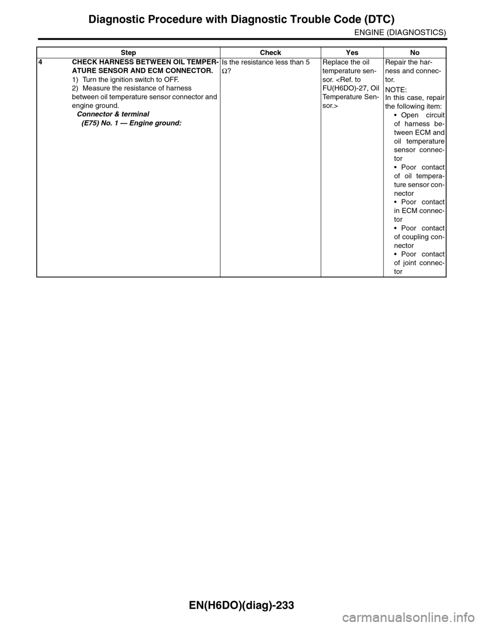 SUBARU TRIBECA 2009 1.G Service Workshop Manual EN(H6DO)(diag)-233
Diagnostic Procedure with Diagnostic Trouble Code (DTC)
ENGINE (DIAGNOSTICS)
4CHECK HARNESS BETWEEN OIL TEMPER-
ATURE SENSOR AND ECM CONNECTOR.
1) Turn the ignition switch to OFF.
2 SUBARU TRIBECA 2009 1.G Service Workshop Manual EN(H6DO)(diag)-233
Diagnostic Procedure with Diagnostic Trouble Code (DTC)
ENGINE (DIAGNOSTICS)
4CHECK HARNESS BETWEEN OIL TEMPER-
ATURE SENSOR AND ECM CONNECTOR.
1) Turn the ignition switch to OFF.
2