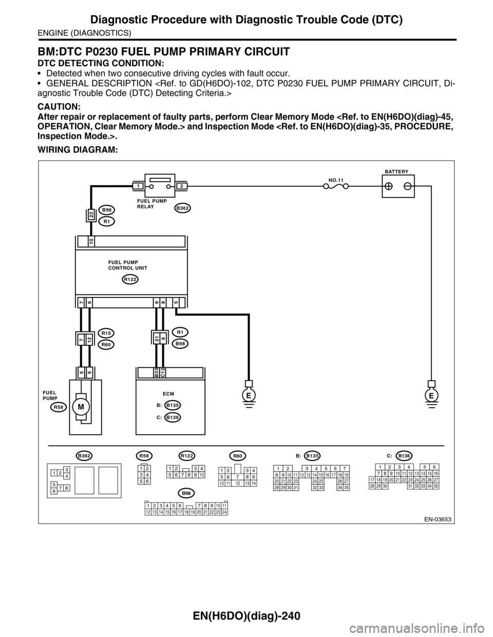 SUBARU TRIBECA 2009 1.G Service Workshop Manual EN(H6DO)(diag)-240
Diagnostic Procedure with Diagnostic Trouble Code (DTC)
ENGINE (DIAGNOSTICS)
BM:DTC P0230 FUEL PUMP PRIMARY CIRCUIT
DTC DETECTING CONDITION:
•Detected when two consecutive driving SUBARU TRIBECA 2009 1.G Service Workshop Manual EN(H6DO)(diag)-240
Diagnostic Procedure with Diagnostic Trouble Code (DTC)
ENGINE (DIAGNOSTICS)
BM:DTC P0230 FUEL PUMP PRIMARY CIRCUIT
DTC DETECTING CONDITION:
•Detected when two consecutive driving