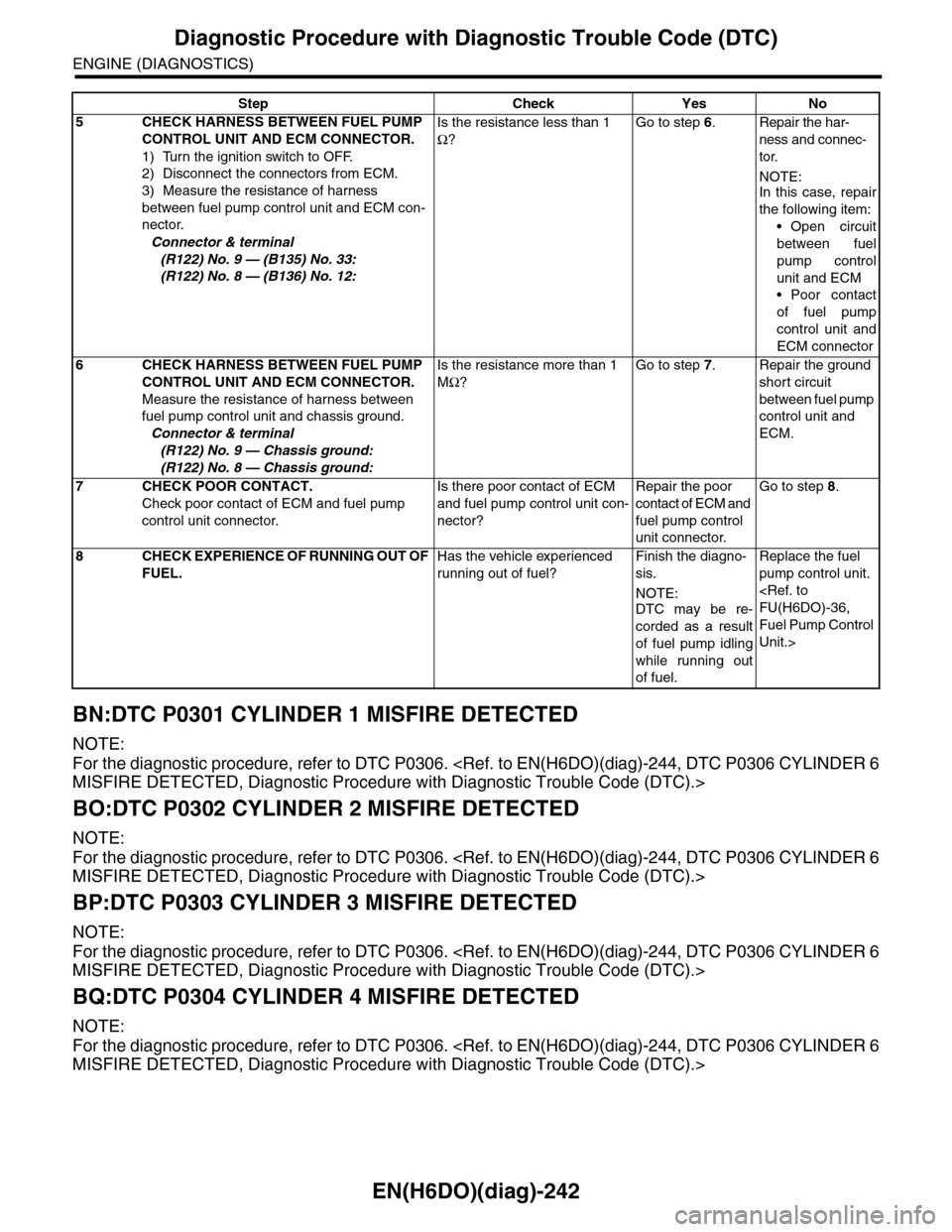 SUBARU TRIBECA 2009 1.G Service Workshop Manual EN(H6DO)(diag)-242
Diagnostic Procedure with Diagnostic Trouble Code (DTC)
ENGINE (DIAGNOSTICS)
BN:DTC P0301 CYLINDER 1 MISFIRE DETECTED
NOTE:
For the diagnostic procedure, refer to DTC P0306. <Ref. t SUBARU TRIBECA 2009 1.G Service Workshop Manual EN(H6DO)(diag)-242
Diagnostic Procedure with Diagnostic Trouble Code (DTC)
ENGINE (DIAGNOSTICS)
BN:DTC P0301 CYLINDER 1 MISFIRE DETECTED
NOTE:
For the diagnostic procedure, refer to DTC P0306. <Ref. t