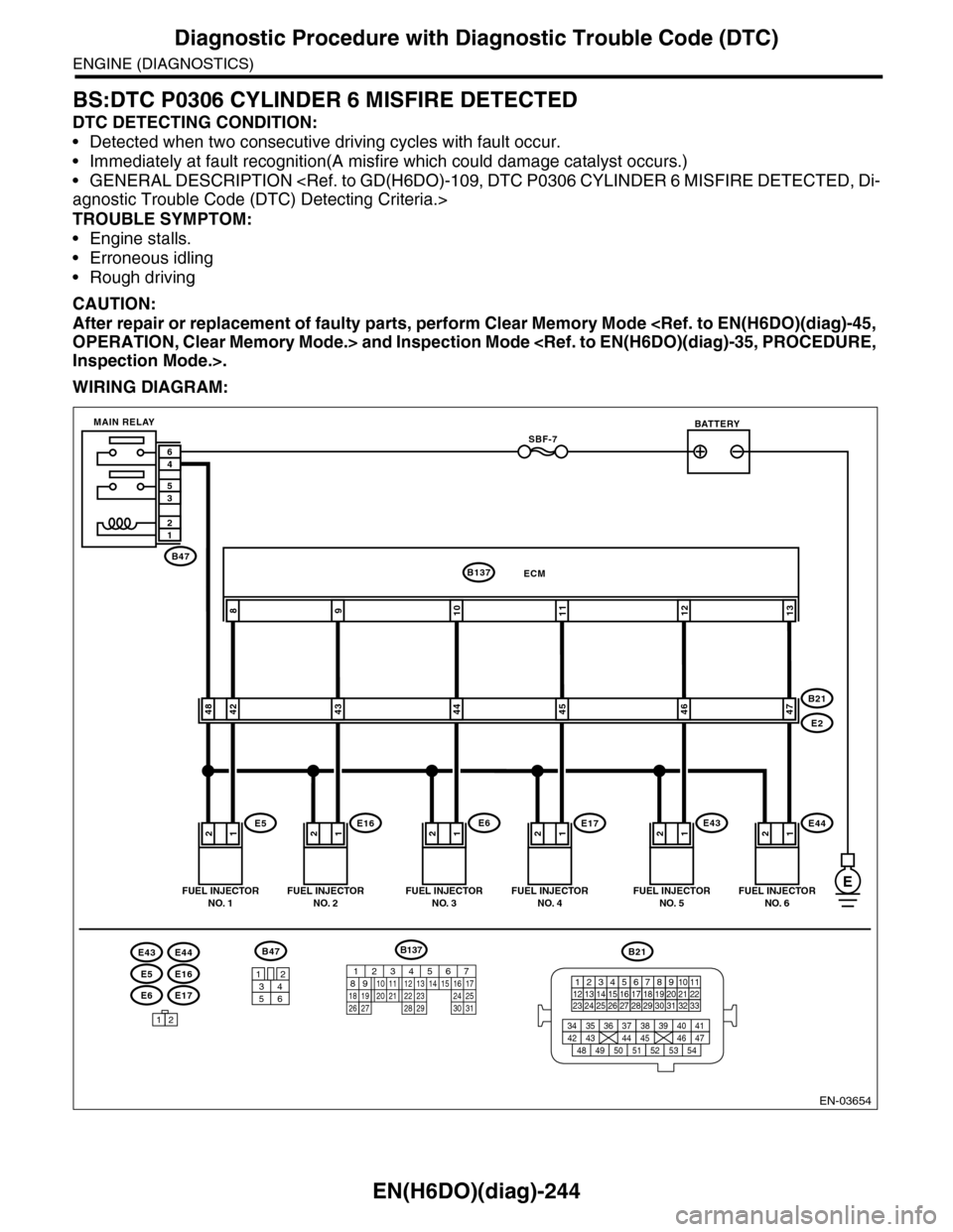 SUBARU TRIBECA 2009 1.G Service Workshop Manual EN(H6DO)(diag)-244
Diagnostic Procedure with Diagnostic Trouble Code (DTC)
ENGINE (DIAGNOSTICS)
BS:DTC P0306 CYLINDER 6 MISFIRE DETECTED
DTC DETECTING CONDITION:
•Detected when two consecutive drivi SUBARU TRIBECA 2009 1.G Service Workshop Manual EN(H6DO)(diag)-244
Diagnostic Procedure with Diagnostic Trouble Code (DTC)
ENGINE (DIAGNOSTICS)
BS:DTC P0306 CYLINDER 6 MISFIRE DETECTED
DTC DETECTING CONDITION:
•Detected when two consecutive drivi