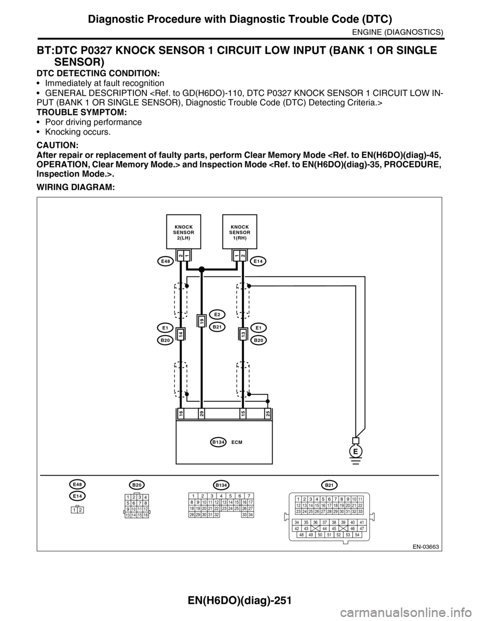 SUBARU TRIBECA 2009 1.G Service Workshop Manual EN(H6DO)(diag)-251
Diagnostic Procedure with Diagnostic Trouble Code (DTC)
ENGINE (DIAGNOSTICS)
BT:DTC P0327 KNOCK SENSOR 1 CIRCUIT LOW INPUT (BANK 1 OR SINGLE 
SENSOR)
DTC DETECTING CONDITION:
•Imm