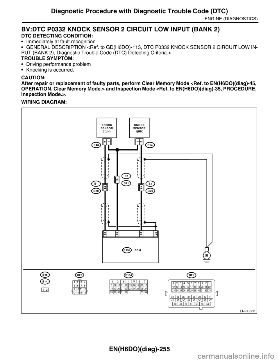 SUBARU TRIBECA 2009 1.G Service Workshop Manual EN(H6DO)(diag)-255
Diagnostic Procedure with Diagnostic Trouble Code (DTC)
ENGINE (DIAGNOSTICS)
BV:DTC P0332 KNOCK SENSOR 2 CIRCUIT LOW INPUT (BANK 2)
DTC DETECTING CONDITION:
•Immediately at fault SUBARU TRIBECA 2009 1.G Service Workshop Manual EN(H6DO)(diag)-255
Diagnostic Procedure with Diagnostic Trouble Code (DTC)
ENGINE (DIAGNOSTICS)
BV:DTC P0332 KNOCK SENSOR 2 CIRCUIT LOW INPUT (BANK 2)
DTC DETECTING CONDITION:
•Immediately at fault