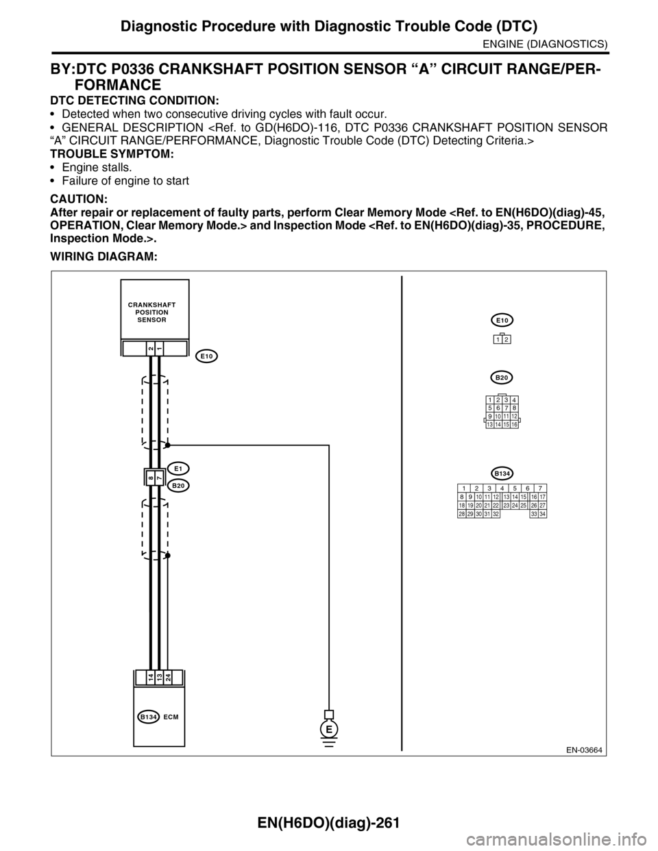 SUBARU TRIBECA 2009 1.G Service Workshop Manual EN(H6DO)(diag)-261
Diagnostic Procedure with Diagnostic Trouble Code (DTC)
ENGINE (DIAGNOSTICS)
BY:DTC P0336 CRANKSHAFT POSITION SENSOR “A” CIRCUIT RANGE/PER-
FORMANCE
DTC DETECTING CONDITION:
• SUBARU TRIBECA 2009 1.G Service Workshop Manual EN(H6DO)(diag)-261
Diagnostic Procedure with Diagnostic Trouble Code (DTC)
ENGINE (DIAGNOSTICS)
BY:DTC P0336 CRANKSHAFT POSITION SENSOR “A” CIRCUIT RANGE/PER-
FORMANCE
DTC DETECTING CONDITION:
•