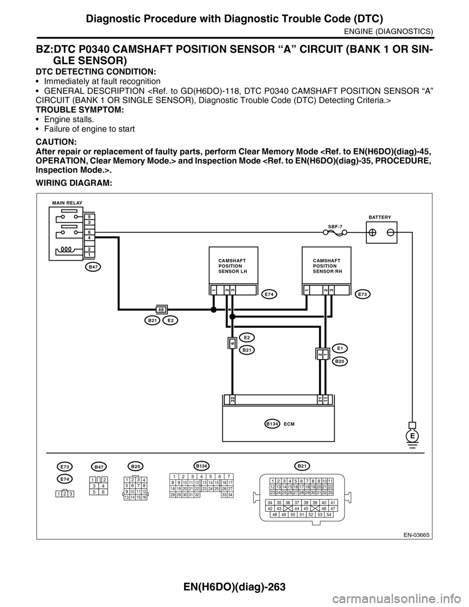 SUBARU TRIBECA 2009 1.G Service Workshop Manual EN(H6DO)(diag)-263
Diagnostic Procedure with Diagnostic Trouble Code (DTC)
ENGINE (DIAGNOSTICS)
BZ:DTC P0340 CAMSHAFT POSITION SENSOR “A” CIRCUIT (BANK 1 OR SIN-
GLE SENSOR)
DTC DETECTING CONDITIO SUBARU TRIBECA 2009 1.G Service Workshop Manual EN(H6DO)(diag)-263
Diagnostic Procedure with Diagnostic Trouble Code (DTC)
ENGINE (DIAGNOSTICS)
BZ:DTC P0340 CAMSHAFT POSITION SENSOR “A” CIRCUIT (BANK 1 OR SIN-
GLE SENSOR)
DTC DETECTING CONDITIO