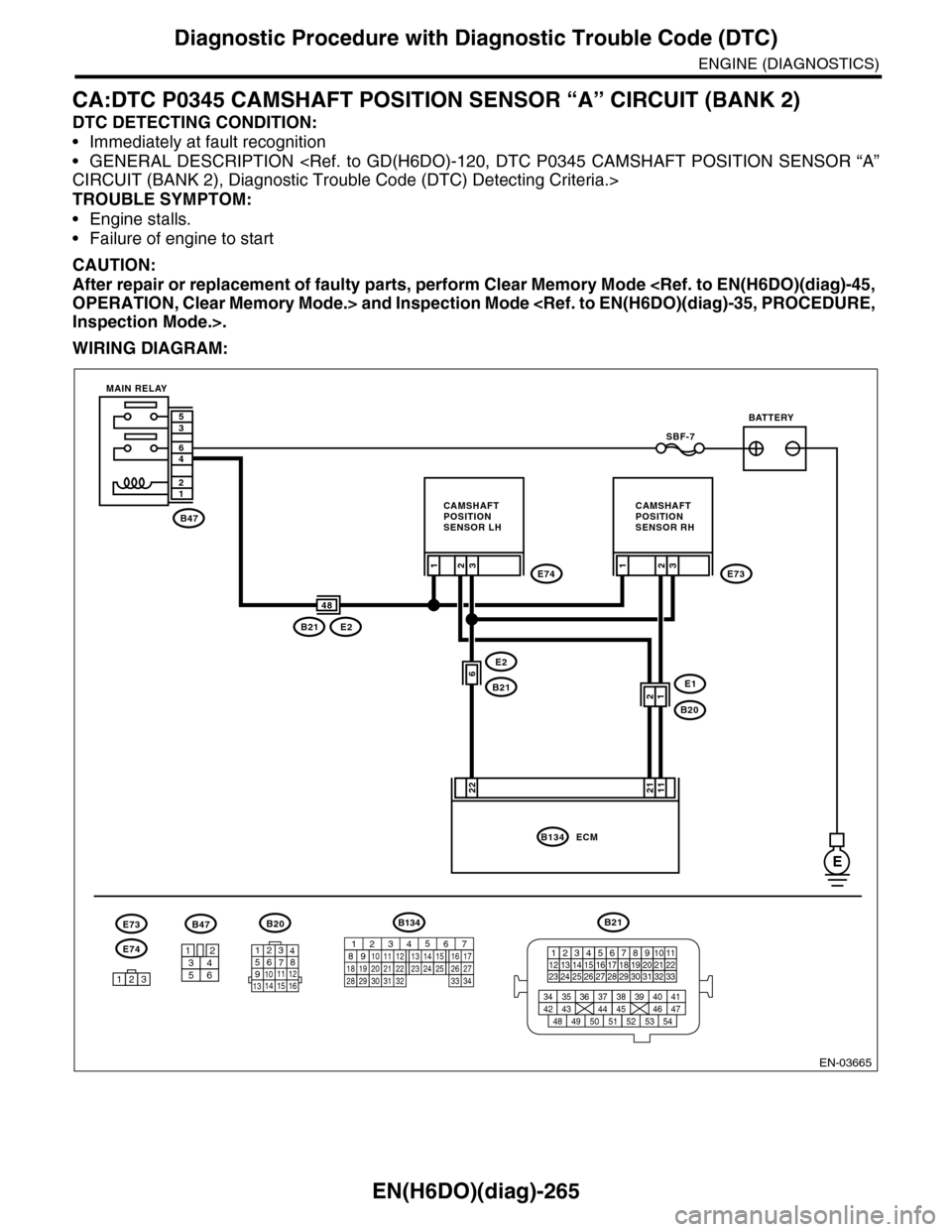 SUBARU TRIBECA 2009 1.G Service Workshop Manual EN(H6DO)(diag)-265
Diagnostic Procedure with Diagnostic Trouble Code (DTC)
ENGINE (DIAGNOSTICS)
CA:DTC P0345 CAMSHAFT POSITION SENSOR “A” CIRCUIT (BANK 2)
DTC DETECTING CONDITION:
•Immediately a SUBARU TRIBECA 2009 1.G Service Workshop Manual EN(H6DO)(diag)-265
Diagnostic Procedure with Diagnostic Trouble Code (DTC)
ENGINE (DIAGNOSTICS)
CA:DTC P0345 CAMSHAFT POSITION SENSOR “A” CIRCUIT (BANK 2)
DTC DETECTING CONDITION:
•Immediately a