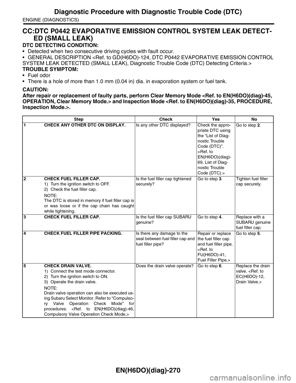 SUBARU TRIBECA 2009 1.G Service Workshop Manual EN(H6DO)(diag)-270
Diagnostic Procedure with Diagnostic Trouble Code (DTC)
ENGINE (DIAGNOSTICS)
CC:DTC P0442 EVAPORATIVE EMISSION CONTROL SYSTEM LEAK DETECT-
ED (SMALL LEAK)
DTC DETECTING CONDITION:
�