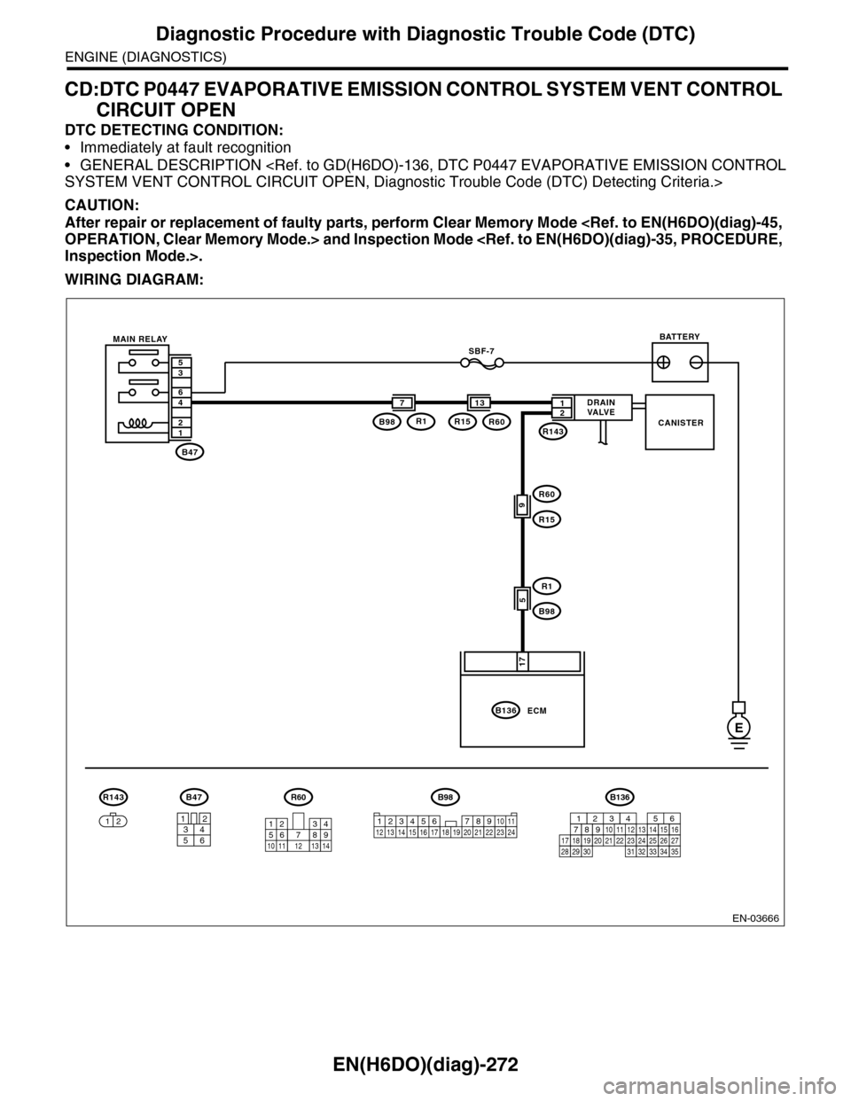 SUBARU TRIBECA 2009 1.G Service Workshop Manual EN(H6DO)(diag)-272
Diagnostic Procedure with Diagnostic Trouble Code (DTC)
ENGINE (DIAGNOSTICS)
CD:DTC P0447 EVAPORATIVE EMISSION CONTROL SYSTEM VENT CONTROL
CIRCUIT OPEN
DTC DETECTING CONDITION:
• SUBARU TRIBECA 2009 1.G Service Workshop Manual EN(H6DO)(diag)-272
Diagnostic Procedure with Diagnostic Trouble Code (DTC)
ENGINE (DIAGNOSTICS)
CD:DTC P0447 EVAPORATIVE EMISSION CONTROL SYSTEM VENT CONTROL
CIRCUIT OPEN
DTC DETECTING CONDITION:
•