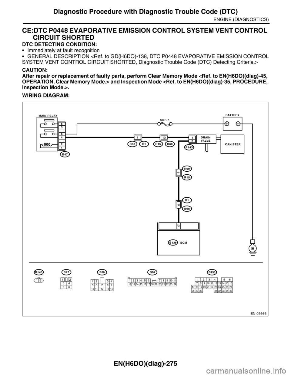 SUBARU TRIBECA 2009 1.G Service Workshop Manual EN(H6DO)(diag)-275
Diagnostic Procedure with Diagnostic Trouble Code (DTC)
ENGINE (DIAGNOSTICS)
CE:DTC P0448 EVAPORATIVE EMISSION CONTROL SYSTEM VENT CONTROL 
CIRCUIT SHORTED
DTC DETECTING CONDITION:
