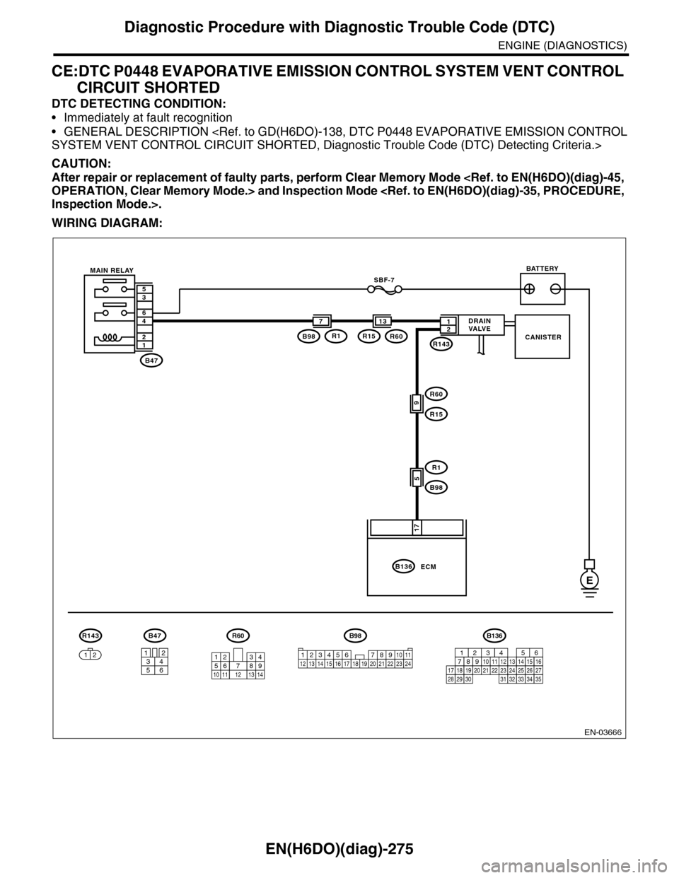 SUBARU TRIBECA 2009 1.G Service Workshop Manual EN(H6DO)(diag)-275
Diagnostic Procedure with Diagnostic Trouble Code (DTC)
ENGINE (DIAGNOSTICS)
CE:DTC P0448 EVAPORATIVE EMISSION CONTROL SYSTEM VENT CONTROL
CIRCUIT SHORTED
DTC DETECTING CONDITION:
SUBARU TRIBECA 2009 1.G Service Workshop Manual EN(H6DO)(diag)-275
Diagnostic Procedure with Diagnostic Trouble Code (DTC)
ENGINE (DIAGNOSTICS)
CE:DTC P0448 EVAPORATIVE EMISSION CONTROL SYSTEM VENT CONTROL
CIRCUIT SHORTED
DTC DETECTING CONDITION: