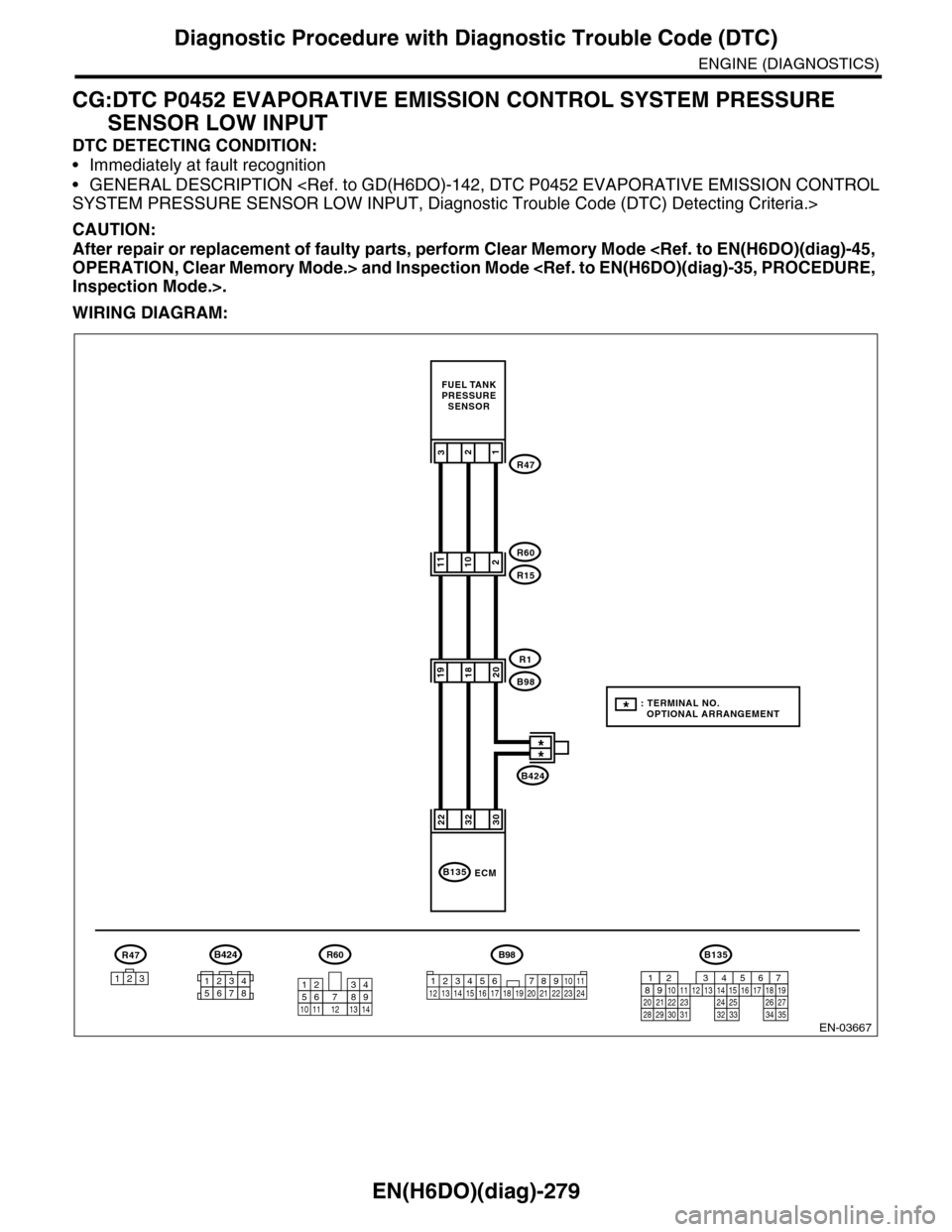 SUBARU TRIBECA 2009 1.G Service Workshop Manual EN(H6DO)(diag)-279
Diagnostic Procedure with Diagnostic Trouble Code (DTC)
ENGINE (DIAGNOSTICS)
CG:DTC P0452 EVAPORATIVE EMISSION CONTROL SYSTEM PRESSURE
SENSOR LOW INPUT
DTC DETECTING CONDITION:
• SUBARU TRIBECA 2009 1.G Service Workshop Manual EN(H6DO)(diag)-279
Diagnostic Procedure with Diagnostic Trouble Code (DTC)
ENGINE (DIAGNOSTICS)
CG:DTC P0452 EVAPORATIVE EMISSION CONTROL SYSTEM PRESSURE
SENSOR LOW INPUT
DTC DETECTING CONDITION:
•