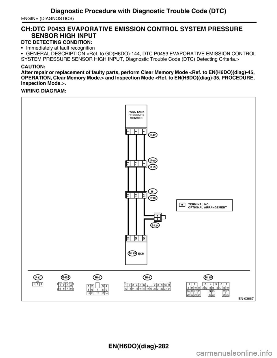 SUBARU TRIBECA 2009 1.G Service Workshop Manual EN(H6DO)(diag)-282
Diagnostic Procedure with Diagnostic Trouble Code (DTC)
ENGINE (DIAGNOSTICS)
CH:DTC P0453 EVAPORATIVE EMISSION CONTROL SYSTEM PRESSURE
SENSOR HIGH INPUT
DTC DETECTING CONDITION:
SUBARU TRIBECA 2009 1.G Service Workshop Manual EN(H6DO)(diag)-282
Diagnostic Procedure with Diagnostic Trouble Code (DTC)
ENGINE (DIAGNOSTICS)
CH:DTC P0453 EVAPORATIVE EMISSION CONTROL SYSTEM PRESSURE
SENSOR HIGH INPUT
DTC DETECTING CONDITION: