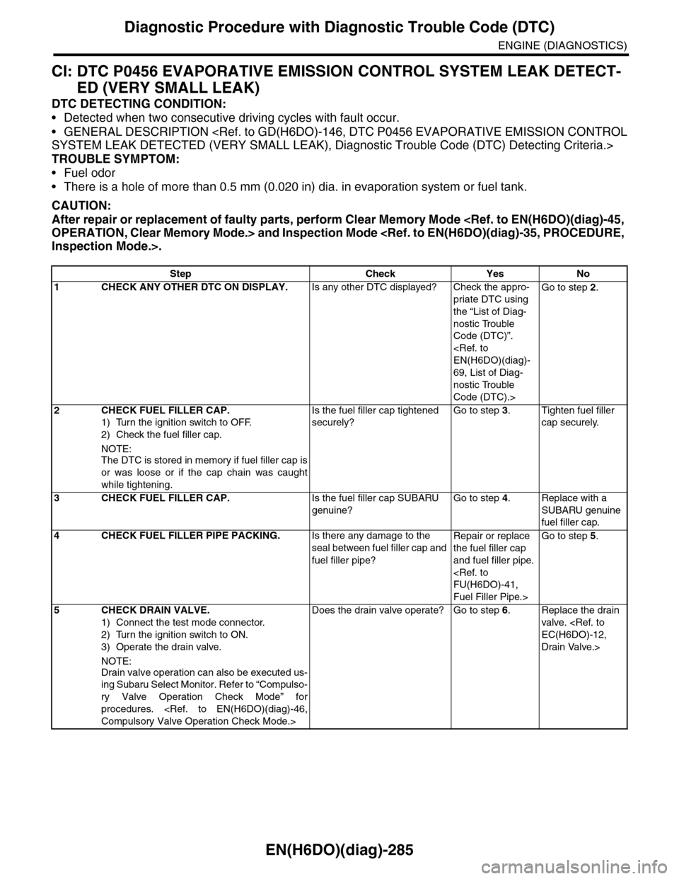 SUBARU TRIBECA 2009 1.G Service Workshop Manual EN(H6DO)(diag)-285
Diagnostic Procedure with Diagnostic Trouble Code (DTC)
ENGINE (DIAGNOSTICS)
CI: DTC P0456 EVAPORATIVE EMISSION CONTROL SYSTEM LEAK DETECT-
ED (VERY SMALL LEAK)
DTC DETECTING CONDIT SUBARU TRIBECA 2009 1.G Service Workshop Manual EN(H6DO)(diag)-285
Diagnostic Procedure with Diagnostic Trouble Code (DTC)
ENGINE (DIAGNOSTICS)
CI: DTC P0456 EVAPORATIVE EMISSION CONTROL SYSTEM LEAK DETECT-
ED (VERY SMALL LEAK)
DTC DETECTING CONDIT