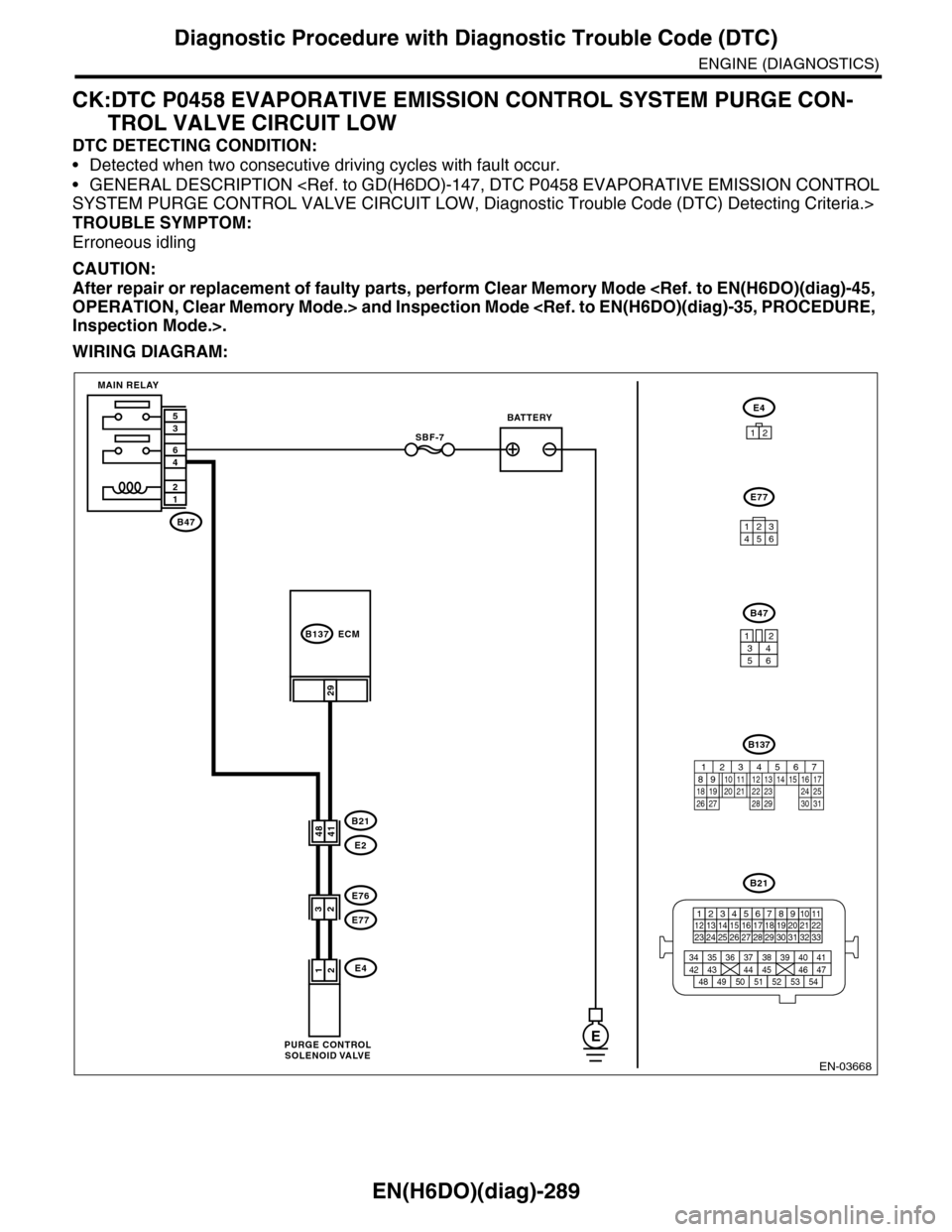 SUBARU TRIBECA 2009 1.G Service Workshop Manual EN(H6DO)(diag)-289
Diagnostic Procedure with Diagnostic Trouble Code (DTC)
ENGINE (DIAGNOSTICS)
CK:DTC P0458 EVAPORATIVE EMISSION CONTROL SYSTEM PURGE CON-
TROL VALVE CIRCUIT LOW
DTC DETECTING CONDITI SUBARU TRIBECA 2009 1.G Service Workshop Manual EN(H6DO)(diag)-289
Diagnostic Procedure with Diagnostic Trouble Code (DTC)
ENGINE (DIAGNOSTICS)
CK:DTC P0458 EVAPORATIVE EMISSION CONTROL SYSTEM PURGE CON-
TROL VALVE CIRCUIT LOW
DTC DETECTING CONDITI