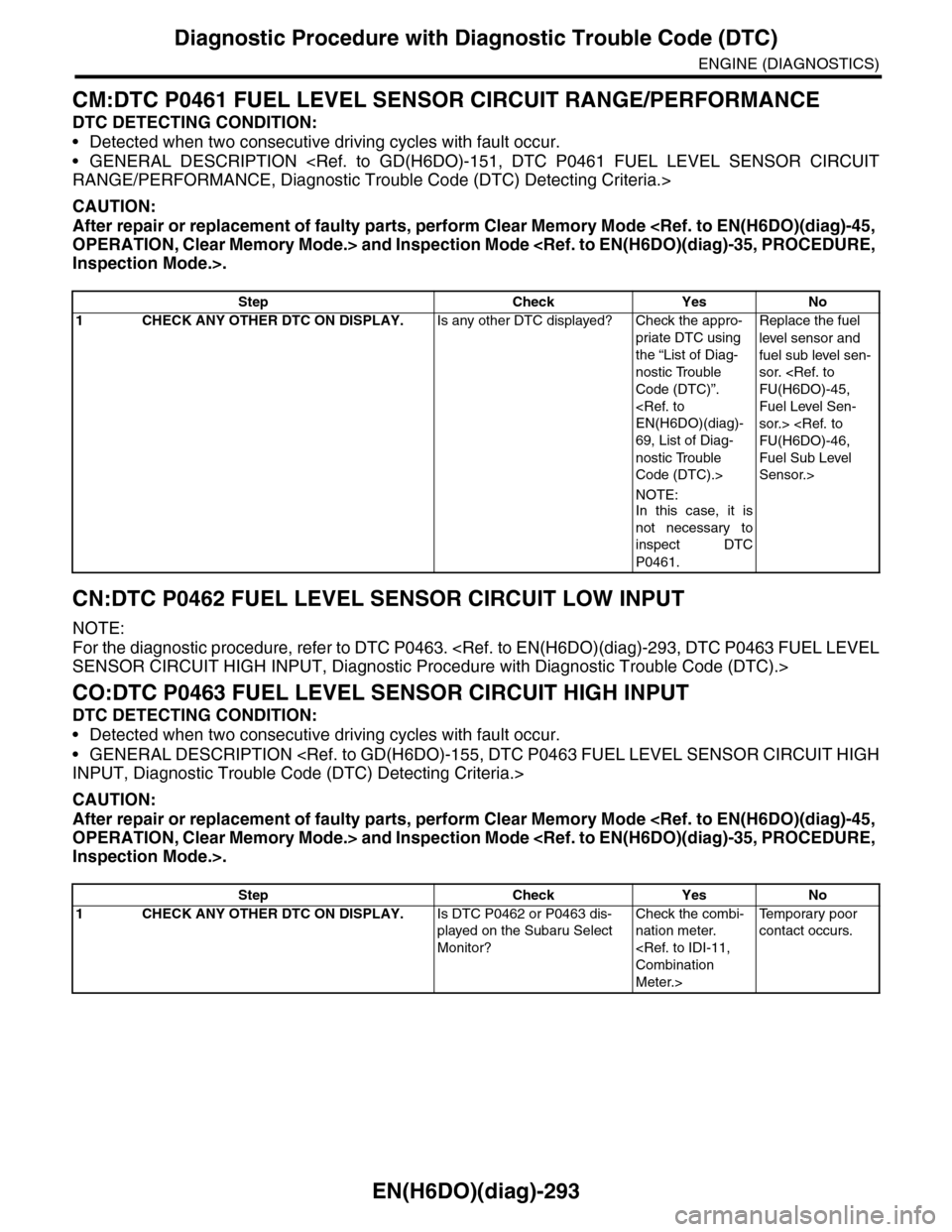 SUBARU TRIBECA 2009 1.G Service Workshop Manual EN(H6DO)(diag)-293
Diagnostic Procedure with Diagnostic Trouble Code (DTC)
ENGINE (DIAGNOSTICS)
CM:DTC P0461 FUEL LEVEL SENSOR CIRCUIT RANGE/PERFORMANCE
DTC DETECTING CONDITION:
•Detected when two c SUBARU TRIBECA 2009 1.G Service Workshop Manual EN(H6DO)(diag)-293
Diagnostic Procedure with Diagnostic Trouble Code (DTC)
ENGINE (DIAGNOSTICS)
CM:DTC P0461 FUEL LEVEL SENSOR CIRCUIT RANGE/PERFORMANCE
DTC DETECTING CONDITION:
•Detected when two c