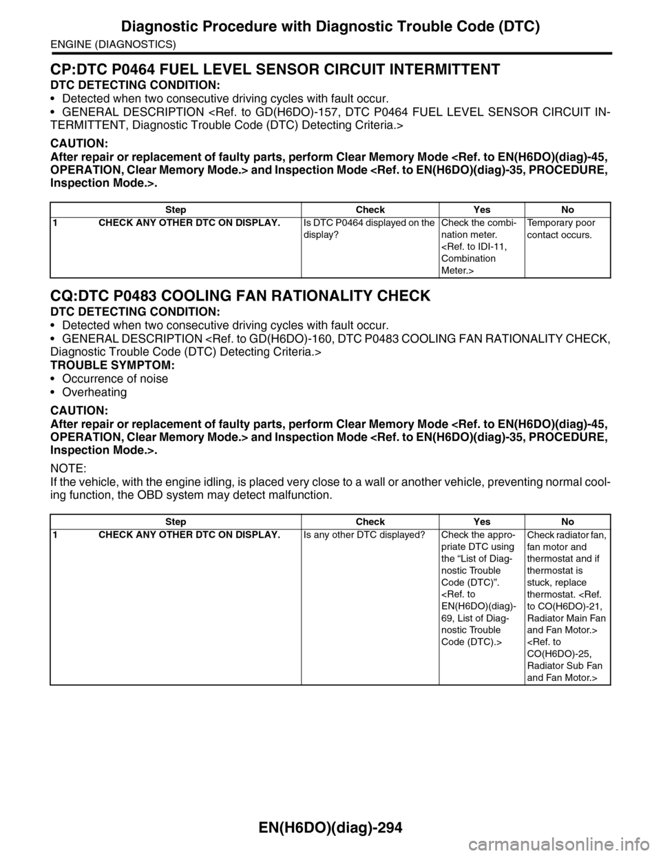 SUBARU TRIBECA 2009 1.G Service Workshop Manual EN(H6DO)(diag)-294
Diagnostic Procedure with Diagnostic Trouble Code (DTC)
ENGINE (DIAGNOSTICS)
CP:DTC P0464 FUEL LEVEL SENSOR CIRCUIT INTERMITTENT
DTC DETECTING CONDITION:
•Detected when two consec SUBARU TRIBECA 2009 1.G Service Workshop Manual EN(H6DO)(diag)-294
Diagnostic Procedure with Diagnostic Trouble Code (DTC)
ENGINE (DIAGNOSTICS)
CP:DTC P0464 FUEL LEVEL SENSOR CIRCUIT INTERMITTENT
DTC DETECTING CONDITION:
•Detected when two consec