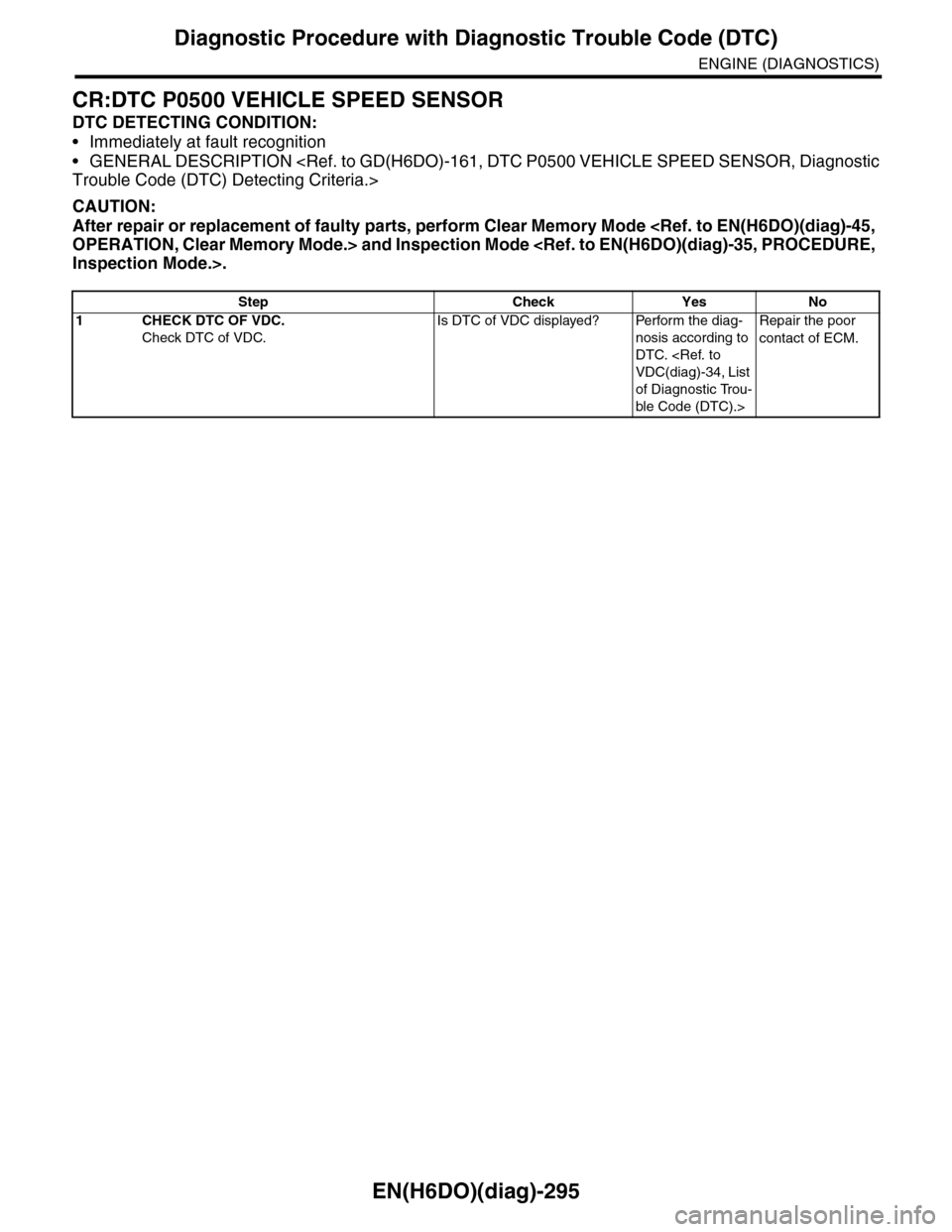 SUBARU TRIBECA 2009 1.G Service Workshop Manual EN(H6DO)(diag)-295
Diagnostic Procedure with Diagnostic Trouble Code (DTC)
ENGINE (DIAGNOSTICS)
CR:DTC P0500 VEHICLE SPEED SENSOR
DTC DETECTING CONDITION:
•Immediately at fault recognition
•GENERA SUBARU TRIBECA 2009 1.G Service Workshop Manual EN(H6DO)(diag)-295
Diagnostic Procedure with Diagnostic Trouble Code (DTC)
ENGINE (DIAGNOSTICS)
CR:DTC P0500 VEHICLE SPEED SENSOR
DTC DETECTING CONDITION:
•Immediately at fault recognition
•GENERA