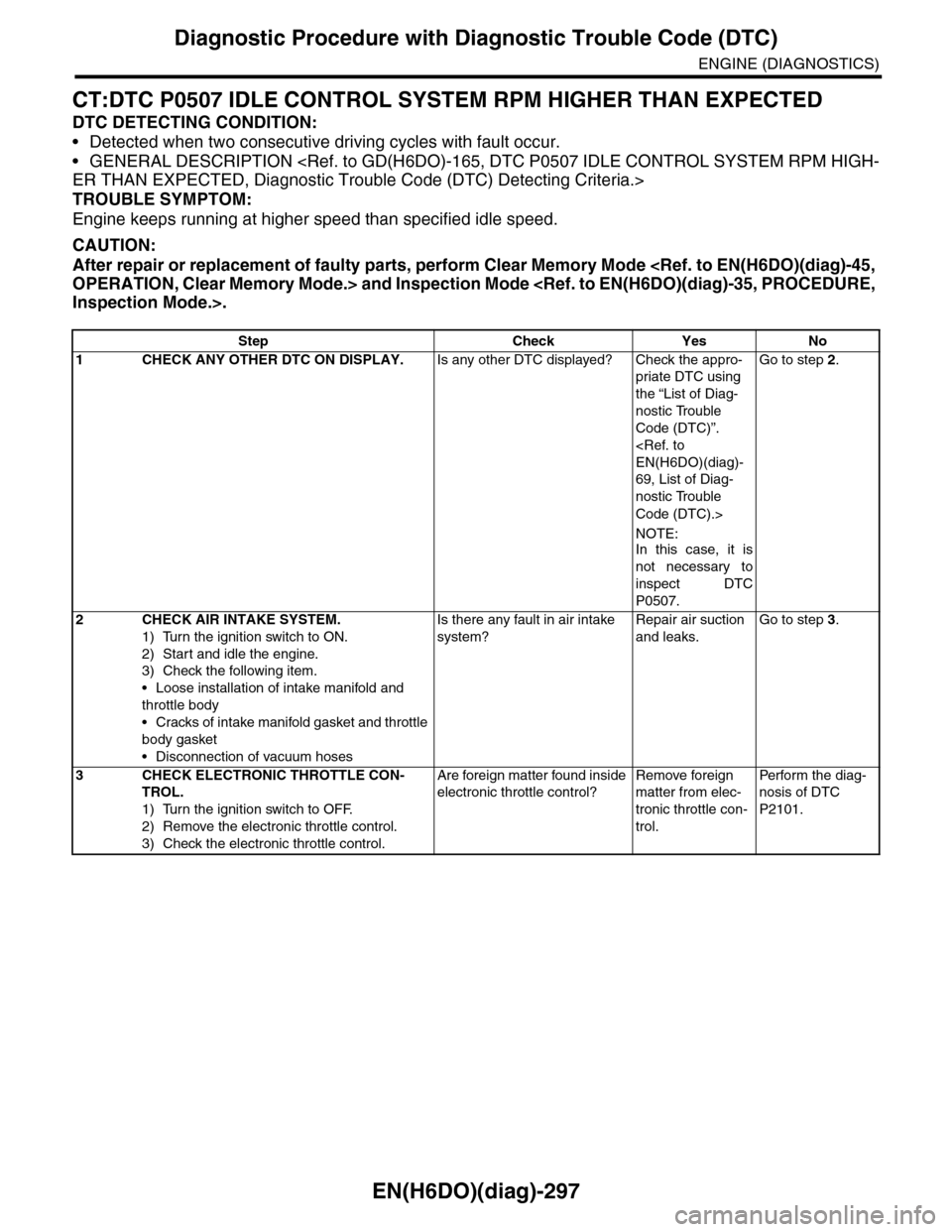 SUBARU TRIBECA 2009 1.G Service Workshop Manual EN(H6DO)(diag)-297
Diagnostic Procedure with Diagnostic Trouble Code (DTC)
ENGINE (DIAGNOSTICS)
CT:DTC P0507 IDLE CONTROL SYSTEM RPM HIGHER THAN EXPECTED
DTC DETECTING CONDITION:
•Detected when two SUBARU TRIBECA 2009 1.G Service Workshop Manual EN(H6DO)(diag)-297
Diagnostic Procedure with Diagnostic Trouble Code (DTC)
ENGINE (DIAGNOSTICS)
CT:DTC P0507 IDLE CONTROL SYSTEM RPM HIGHER THAN EXPECTED
DTC DETECTING CONDITION:
•Detected when two