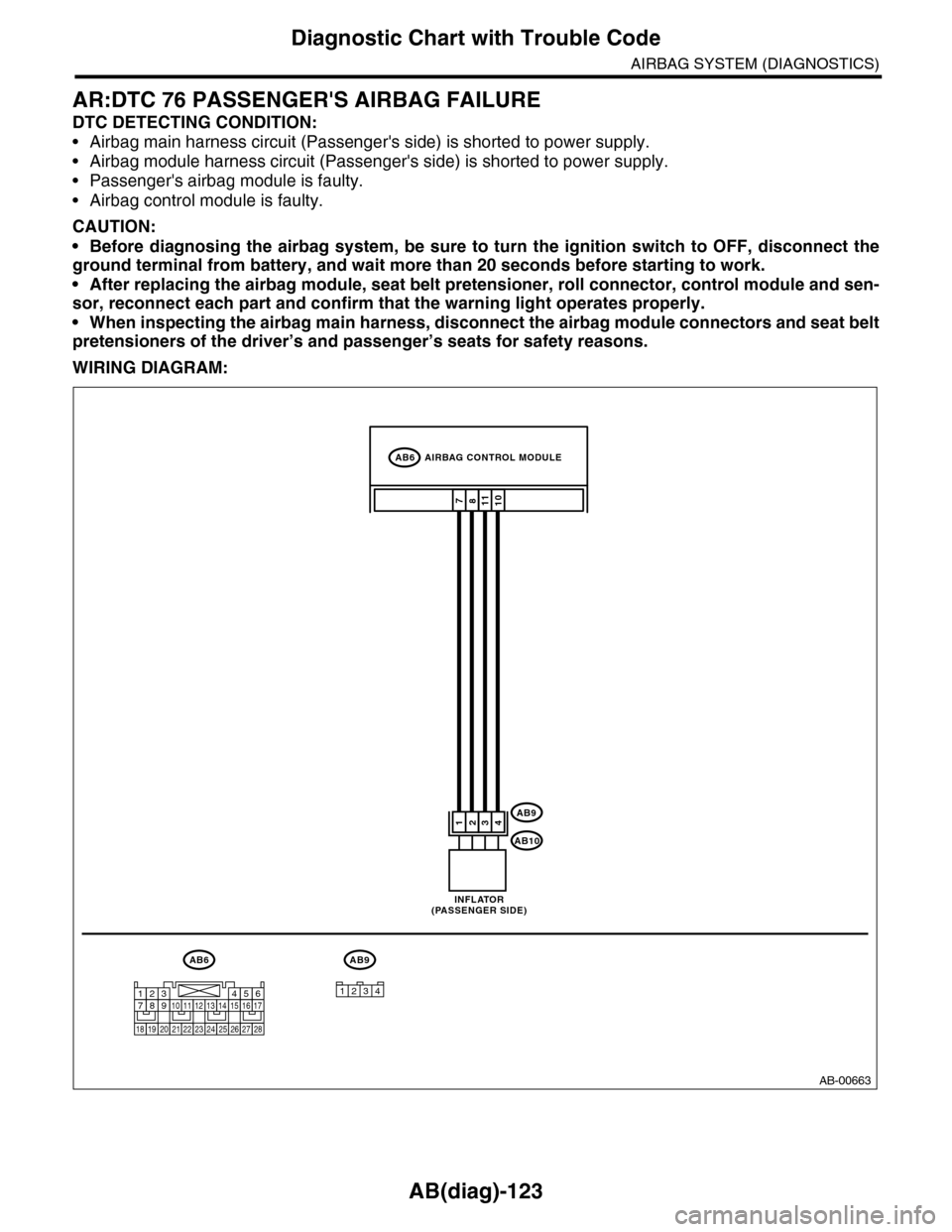 SUBARU TRIBECA 2009 1.G Service Workshop Manual AB(diag)-123
Diagnostic Chart with Trouble Code
AIRBAG SYSTEM (DIAGNOSTICS)
AR:DTC 76 PASSENGERS AIRBAG FAILURE
DTC DETECTING CONDITION:
•Airbag main harness circuit (Passengers side) is shorted t SUBARU TRIBECA 2009 1.G Service Workshop Manual AB(diag)-123
Diagnostic Chart with Trouble Code
AIRBAG SYSTEM (DIAGNOSTICS)
AR:DTC 76 PASSENGERS AIRBAG FAILURE
DTC DETECTING CONDITION:
•Airbag main harness circuit (Passengers side) is shorted t