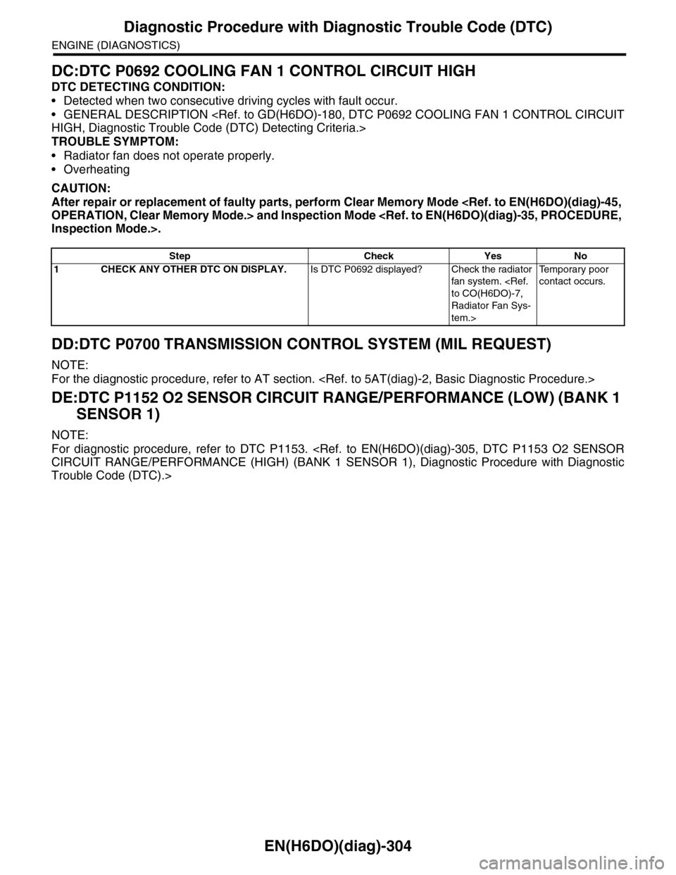 SUBARU TRIBECA 2009 1.G Service Workshop Manual EN(H6DO)(diag)-304
Diagnostic Procedure with Diagnostic Trouble Code (DTC)
ENGINE (DIAGNOSTICS)
DC:DTC P0692 COOLING FAN 1 CONTROL CIRCUIT HIGH
DTC DETECTING CONDITION:
•Detected when two consecutiv SUBARU TRIBECA 2009 1.G Service Workshop Manual EN(H6DO)(diag)-304
Diagnostic Procedure with Diagnostic Trouble Code (DTC)
ENGINE (DIAGNOSTICS)
DC:DTC P0692 COOLING FAN 1 CONTROL CIRCUIT HIGH
DTC DETECTING CONDITION:
•Detected when two consecutiv